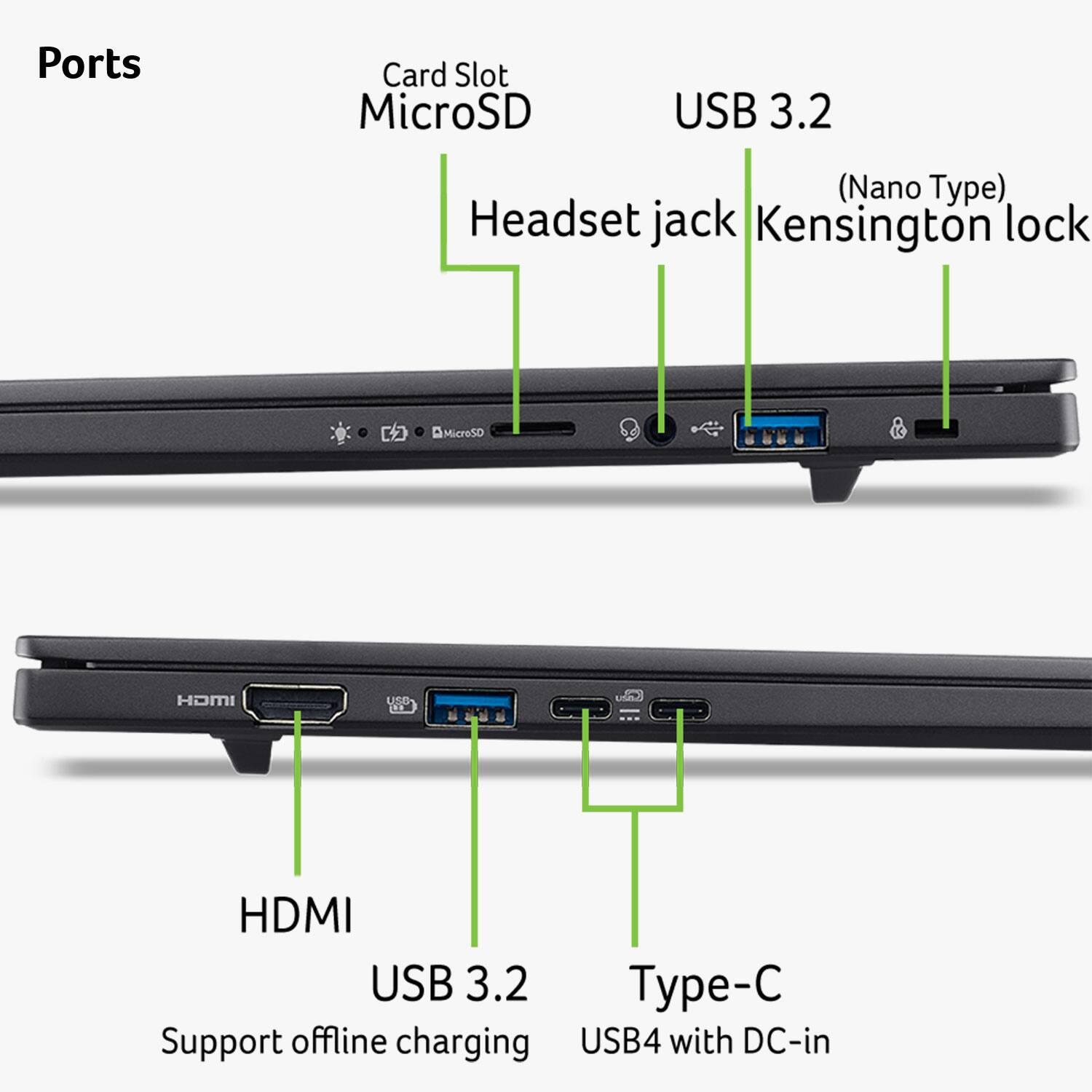 Ports  
- Card Slot MicroSD  
- USB 3.2 (Nano Type)  
- Headset jack  
- Kensington lock  
- HDMI  
- USB 3.2  
- Type-C  
- USB4 with DC-in  
- Support offline charging