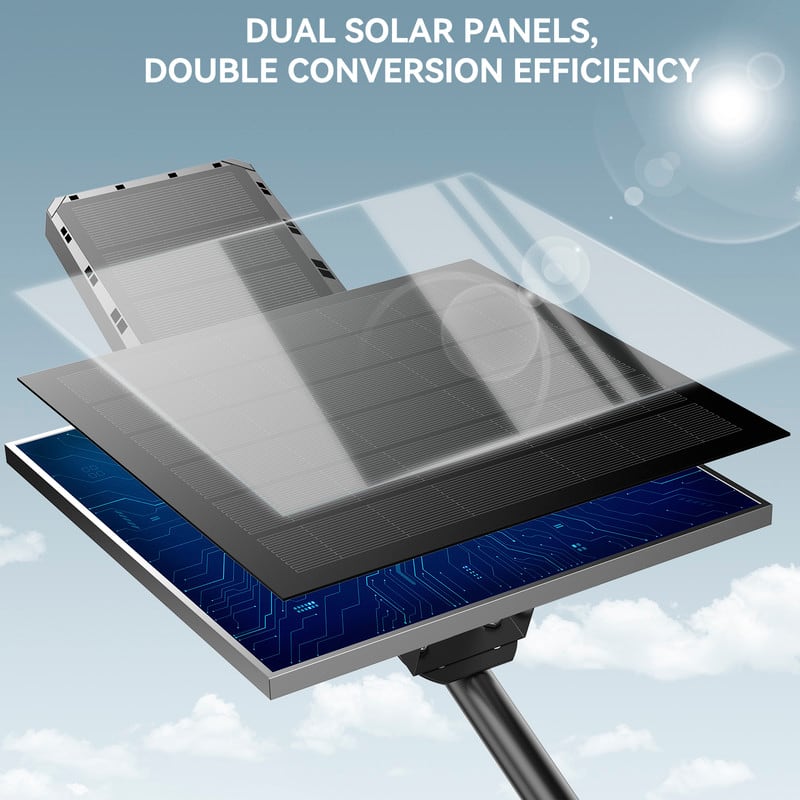 DUAL SOLAR PANELS, DOUBLE CONVERSION EFFICIENCY