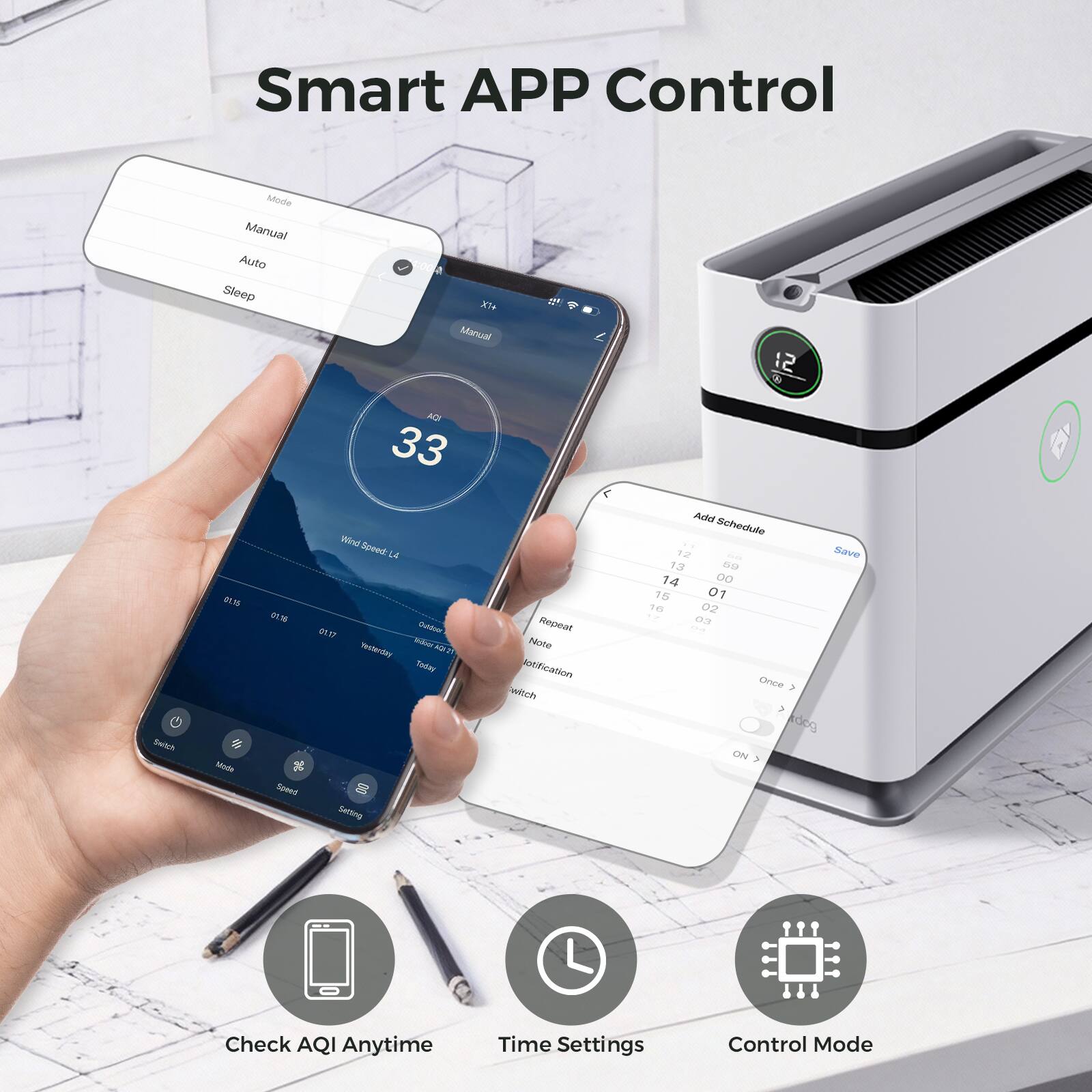 Smart APP Control Mode Manual Auto Sleep 100 e Manull H 12 33 Berlch   Moode - Gaant Wind Spond L4 0130 Rectanday Seiting Datdoo S 1021 Taday Repeat Note Rotification t Add Refeestuto 1 Save 134 n 14 DO 1& 01 14 02 - 2 Once 3 > deg ON a Check AQI Anytime Time Settings Control Mode