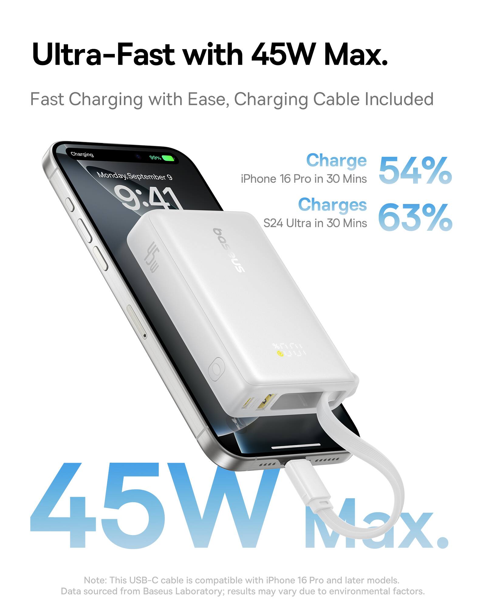 Ultra-Fast with 45W Max. Fast Charging with Ease, Charging Cable Included. Charge 54% iPhone 16 Pro in 30 Mins. Charges 63% S24 Ultra in 30 Mins. Note: This USB-C cable is compatible with iPhone 16 Pro and later models. Data sourced from Baseus Laboratory; results may vary due to environmental factors.