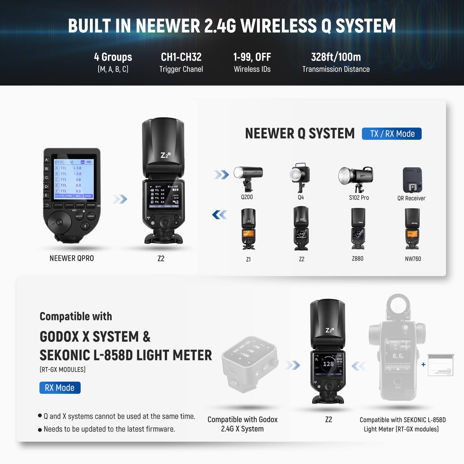 BUILT IN NEEWER 2.4G WIRELESS Q SYSTEM

4 Groups (M, A, B, C)
CH1-CH32 Trigger Channel
1-99, OFF Wireless IDs
328ft/100m Transmission Distance

NEEWER Q SYSTEM
TX / RX Mode

NEEWER QPRO
Z2
Q200
Q4
S102 Pro
QR Receiver
Z1
Z2
Z880
NW760

Compatible with
GODOX X SYSTEM & SEKONIC L-858D LIGHT METER (RT-GX MODULES)

RX Mode
- Q and X systems cannot be used at the same time.
- Needs to be updated to the latest firmware.

Compatible with Godox 2.4G X System
Compatible with SEKONIC L-858D Light Meter (RT-GX modules)