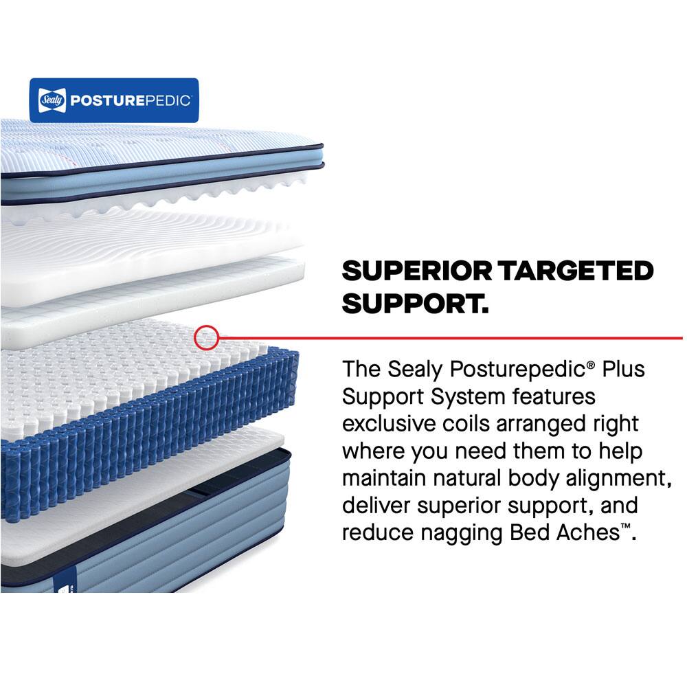 Sealy POSTUREPEDIC

SUPERIOR TARGETED SUPPORT.

The Sealy Posturepedic Plus Support System features exclusive coils arranged right where you need them to help maintain natural body alignment, deliver superior support, and reduce nagging Bed Aches.