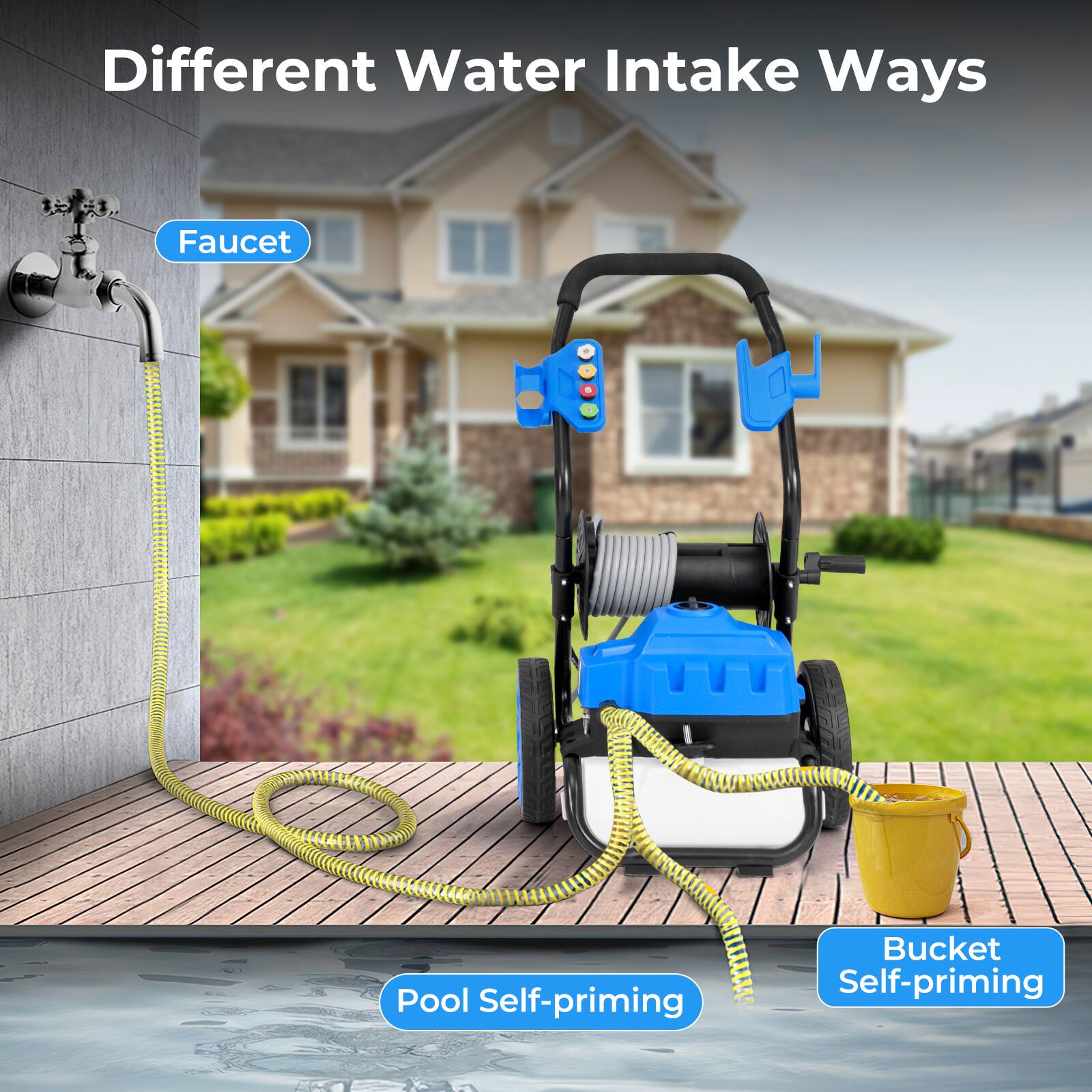 Different Water Intake Ways
Faucet
Pool Self-priming
Bucket Self-priming