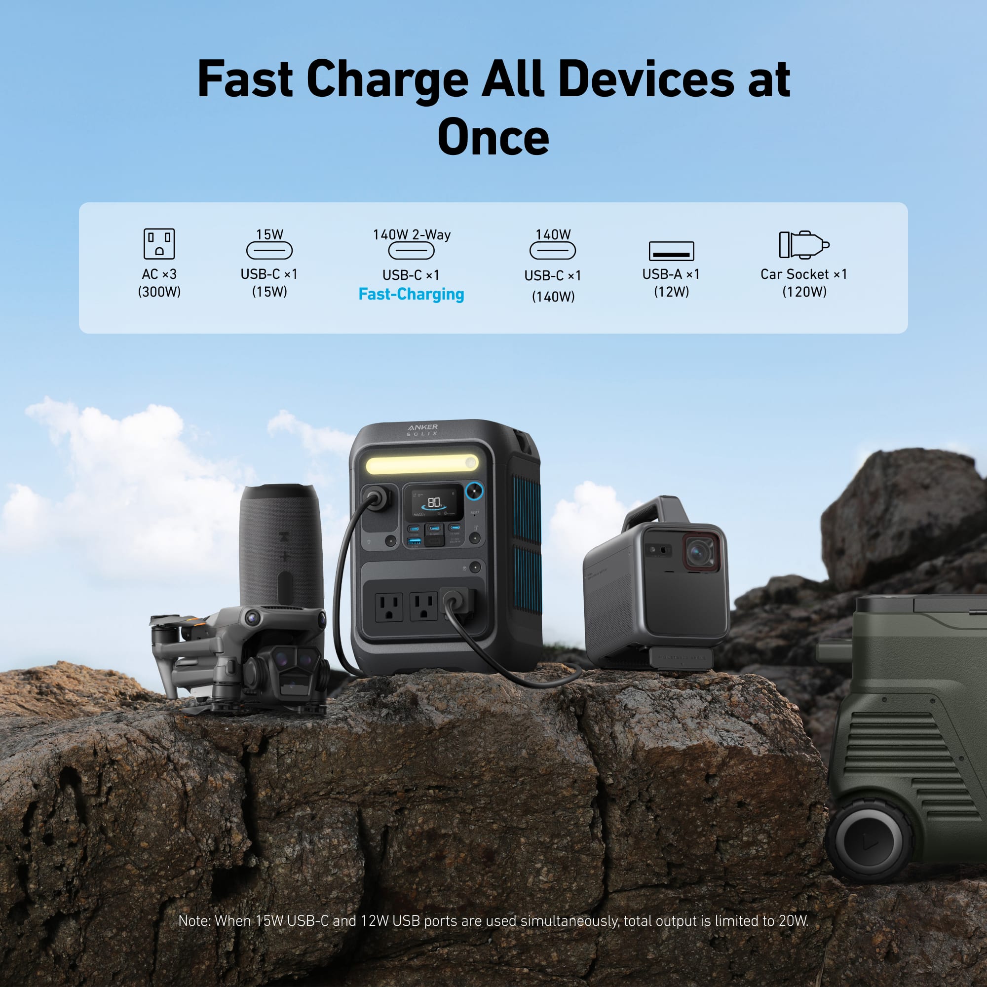 Anker SOLIX C300X Portable Power Station 288Wh(90,000mAh)/Peak