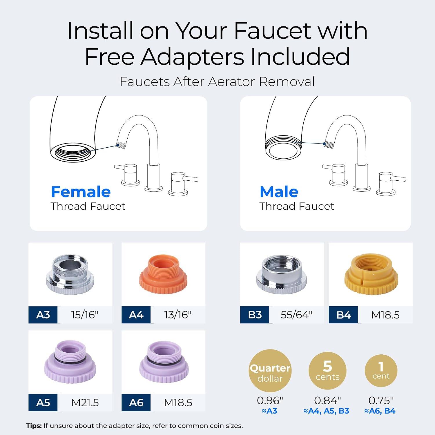 Install on Your Faucet with Free Adapters Included  
Faucets After Aerator Removal

Female Thread Faucet  
Male Thread Faucet

A3 15/16"  
A4 13/16"  
B3 55/64"  
B4 M18.5  
A5 M21.5  
A6 M18.5

Quarter dollar 0.96" ~A3  
5 cents 0.84" ~A4, A5, B3  
1 cent 0.75" ~A6, B4

Tips: If unsure about the adapter size, refer to common coin sizes.