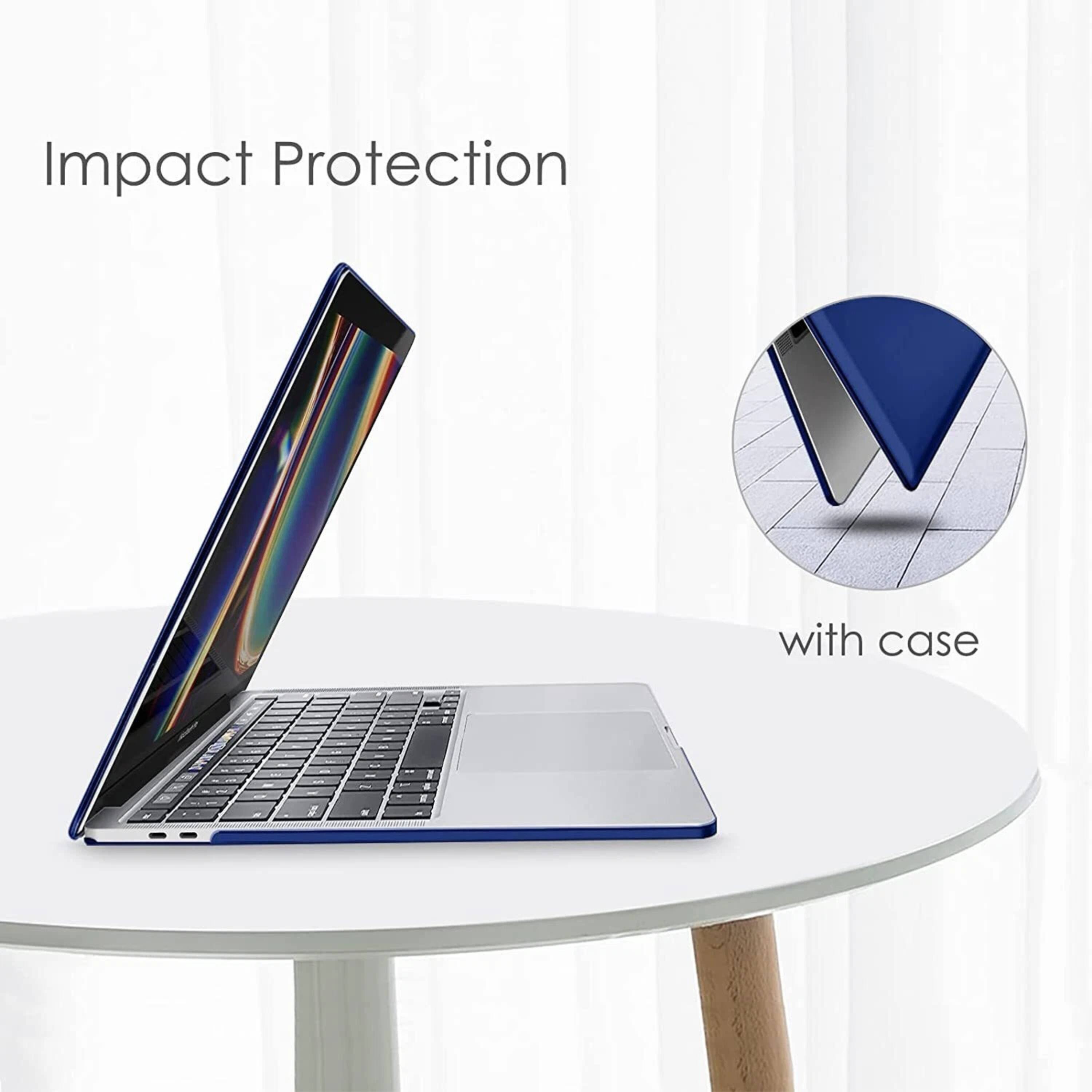 Impact Protection with case