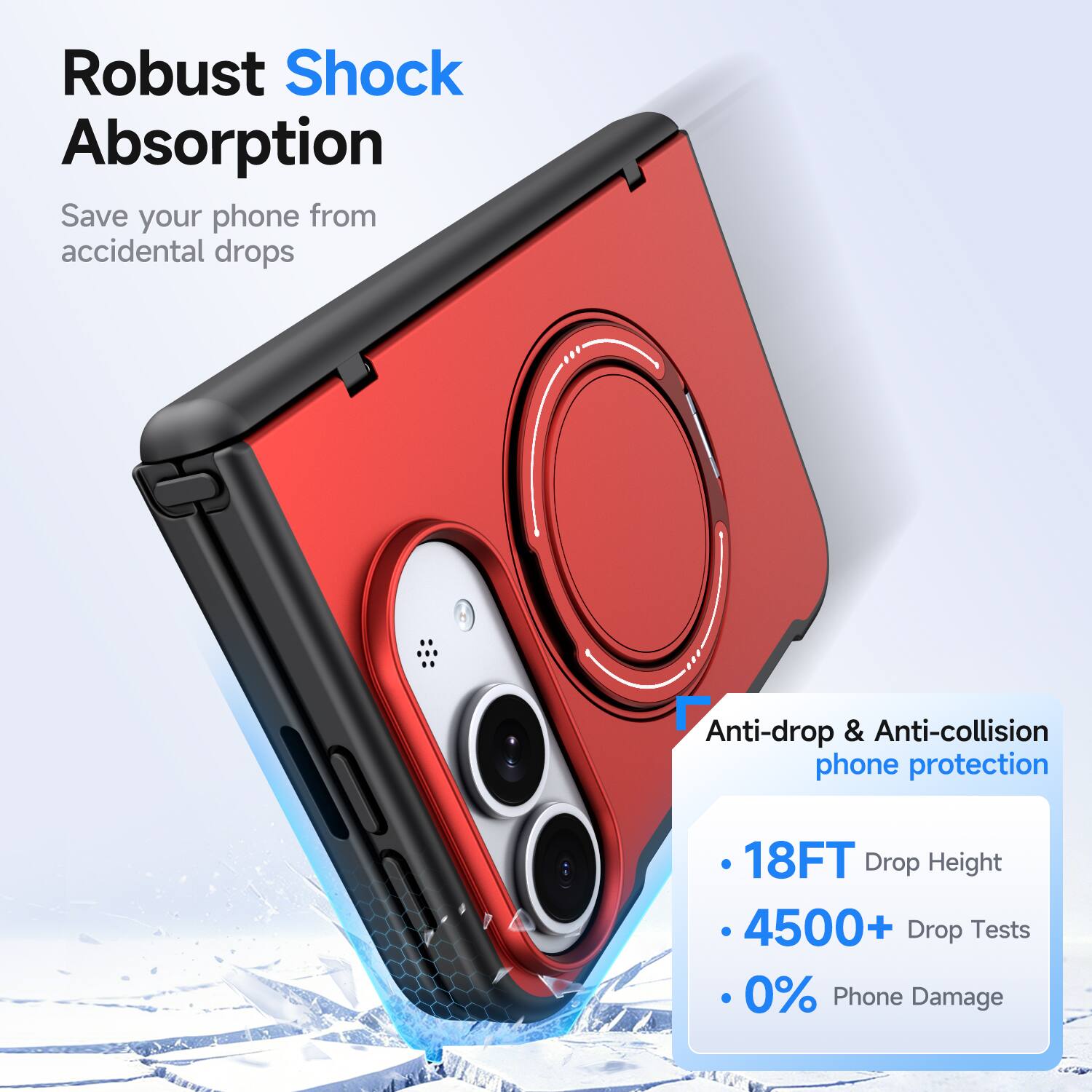 Robust Shock Absorption  
Save your phone from accidental drops  

Anti-drop & Anti-collision phone protection  

- 18FT Drop Height  
- 4500+ Drop Tests  
- 0% Phone Damage