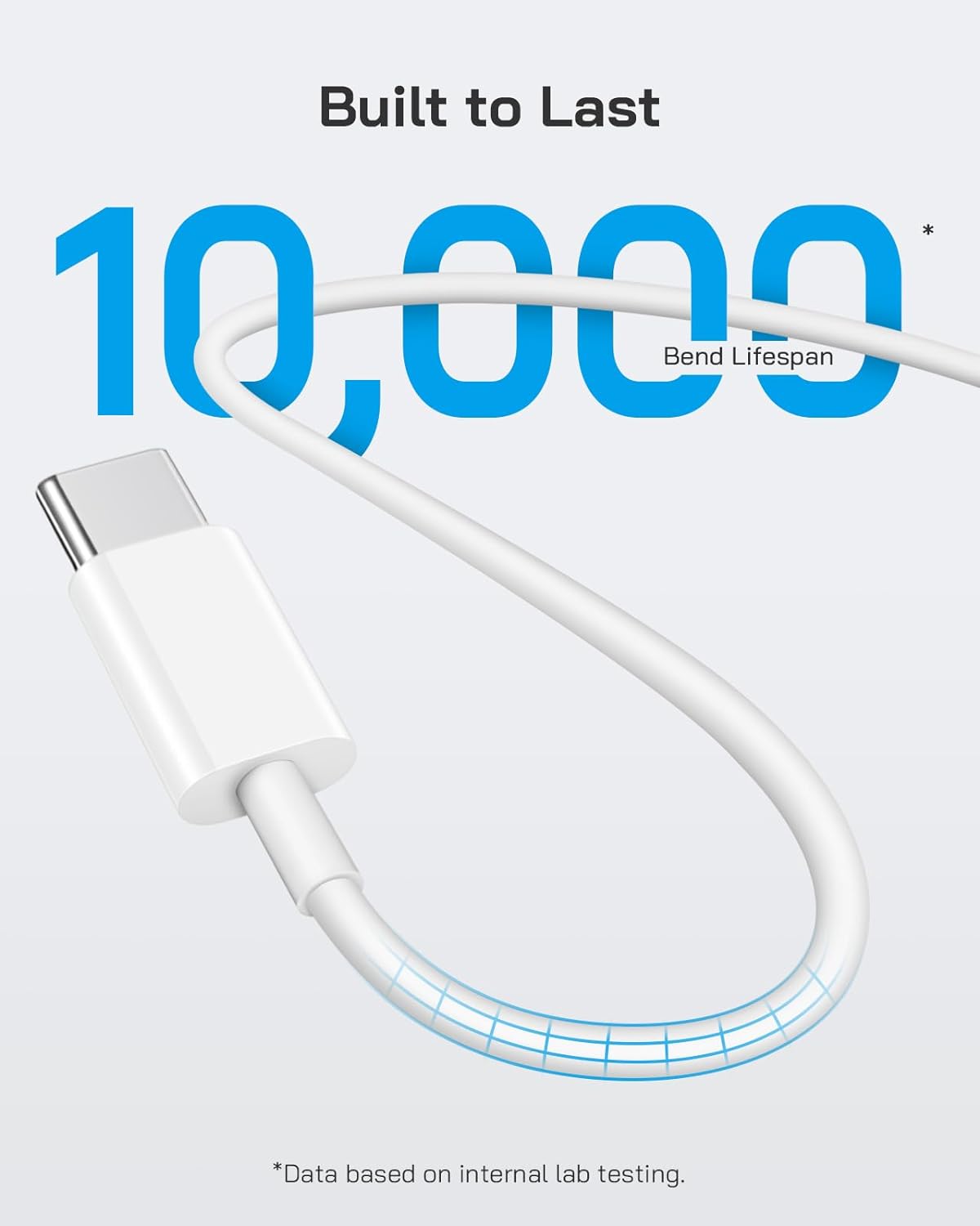 Built to Last  
10,000 Bend Lifespan  
*Data based on internal lab testing.