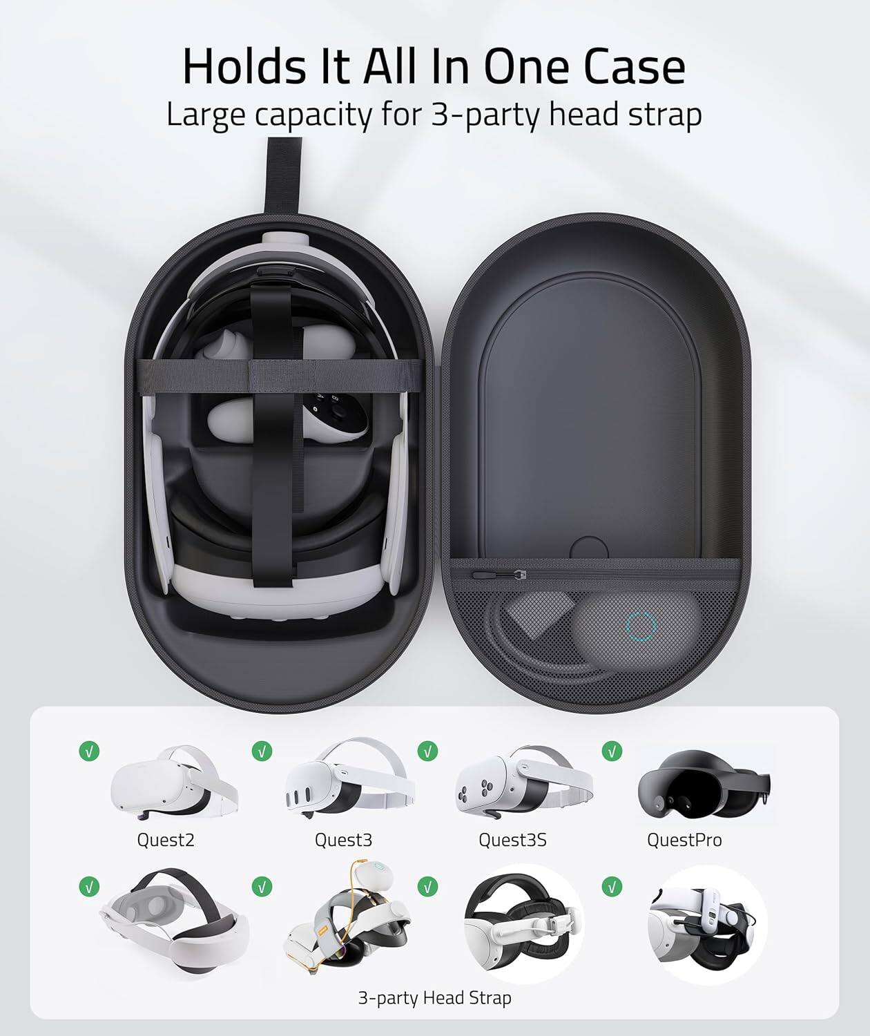 Holds It All In One Case  
Large capacity for 3-party head strap  

Quest2  
Quest3  
Quest3S  
QuestPro  
3-party Head Strap