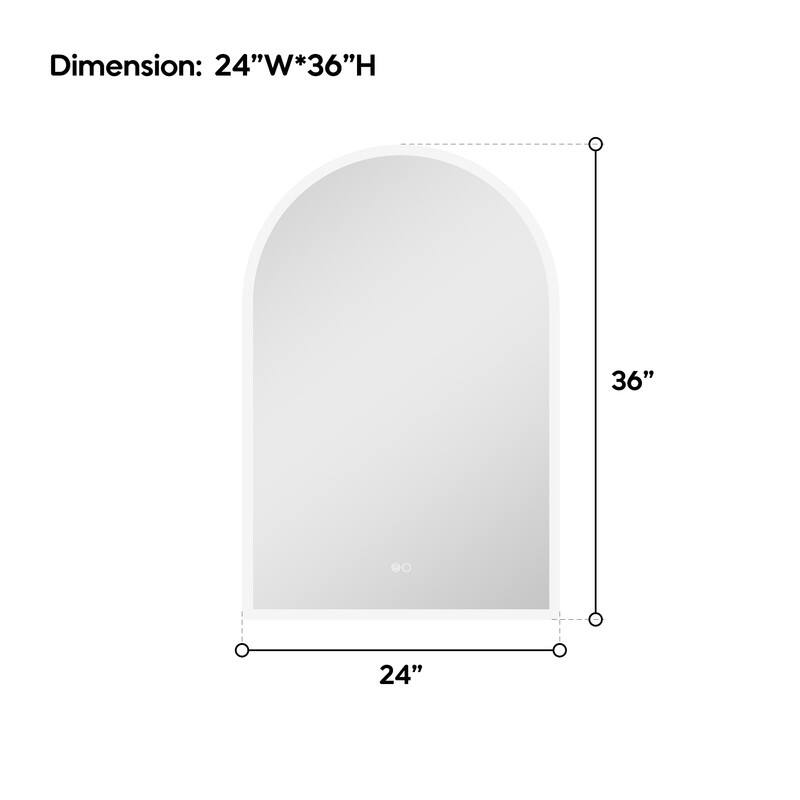 Dimension: 24"W*36"H