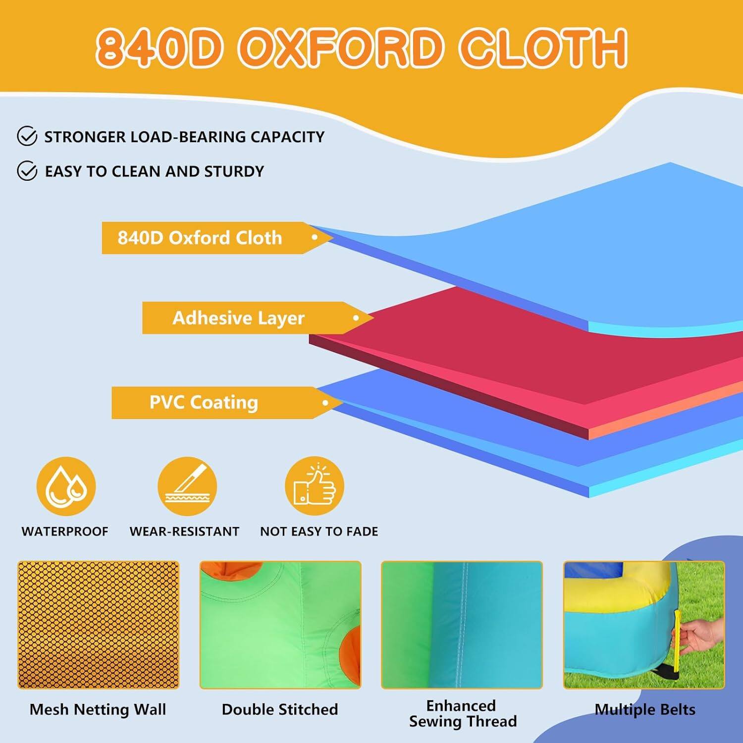 840D Oxford Cloth

- Stronger Load-Bearing Capacity
- Easy to Clean and Sturdy

840D Oxford Cloth
- Adhesive Layer
- PVC Coating

- Waterproof
- Wear-Resistant
- Not Easy to Fade

- Mesh Netting Wall
- Double Stitched
- Enhanced Sewing Thread
- Multiple Belts