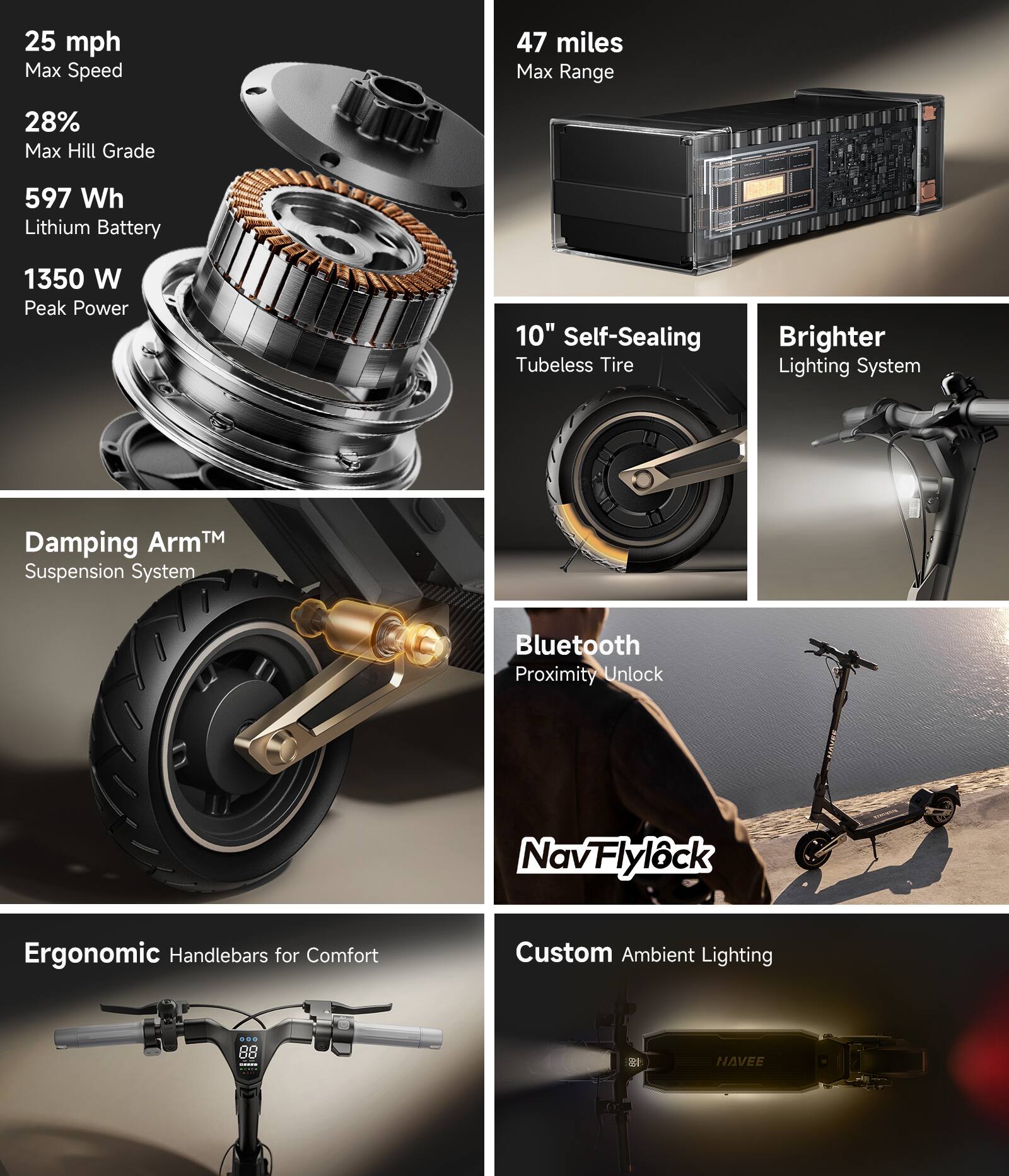 25 mph Max Speed  
47 miles Max Range  
28% Max Hill Grade  
597 Wh Lithium Battery  
1350 W Peak Power  

10" Self-Sealing Tubeless Tire  
Brighter Lighting System  
Damping Arm™ Suspension System  
Bluetooth Proximity Unlock  
NavFlylock  
Ergonomic Handlebars for Comfort  
Custom Ambient Lighting  

MAVEE