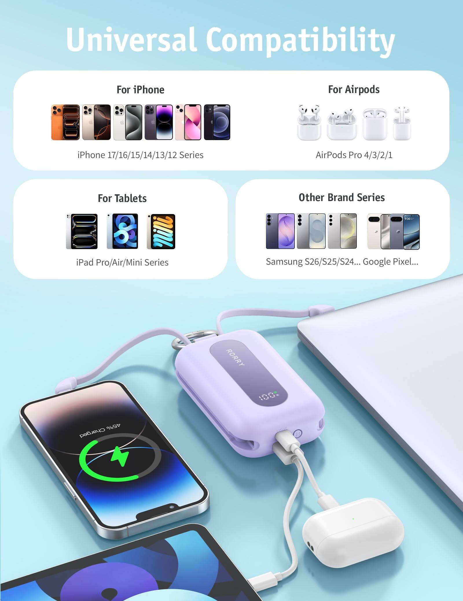 Universal Compatibility

For iPhone
iPhone 17/16/15/14/13/12 Series

For Airpods
AirPods Pro 4/3/2/1

For Tablets
iPad Pro/Air/Mini Series

Other Brand Series
Samsung S26/S25/S24... Google Pixel...

100
45% Charged