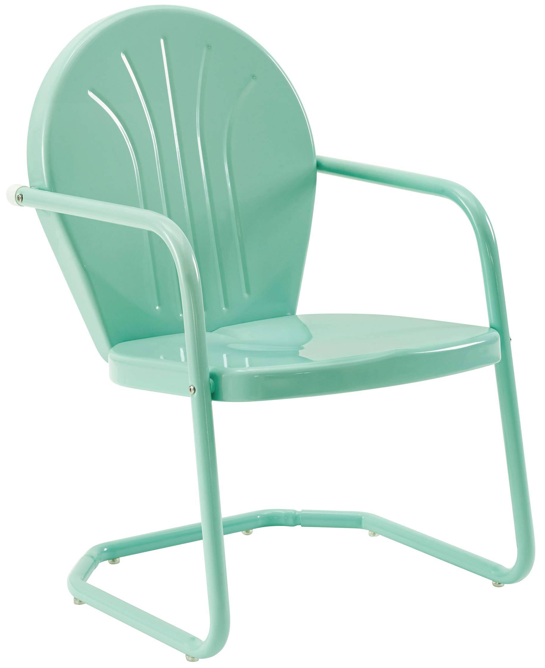 Aqua Gloss