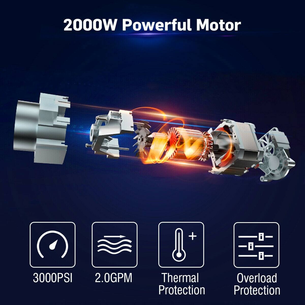 2000W Powerful Motor

- 3000PSI
- 2.0GPM
- Thermal Protection
- Overload Protection
