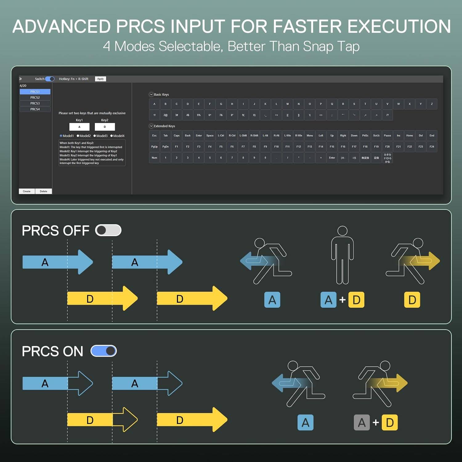 ADVANCED PRCS INPUT FOR FASTER EXECUTION  
4 Modes Selectable, Better Than Snap Tap

Switch  
Hotkey: Fn + Shift  
Apply

4/20  
PACS PRCS2 PRCS3 PRCS4

Please select two keys that are mutually exclusive  
Key1 Key2

Model1 Model2 Model3 Model4  
When Model1 Key1 and Key2 are triggered first, interrupt the triggering of Key1 Model2  
When Model2 Key1 and Key2 are triggered first, interrupt the triggering of Key1 Model3  
When Model3 Key1 and Key2 are triggered first, interrupt the triggering of Key1 Model4  
When Model4 Key1 and Key2 are triggered first, interrupt the triggering of Key1

Basic Keys  
A B C D E F G H I J K L M N O P Q R S T U V W X Y Z

Extended Keys  
Esc Tab Caps Lock Shift Ctrl Alt Space L1 L2 L3 L4 L5 L6 L7 L8 L9 L10 L11 L12 L13 L14 L15 L16 L17 L18 L19 L20 L21 L22 L23 L