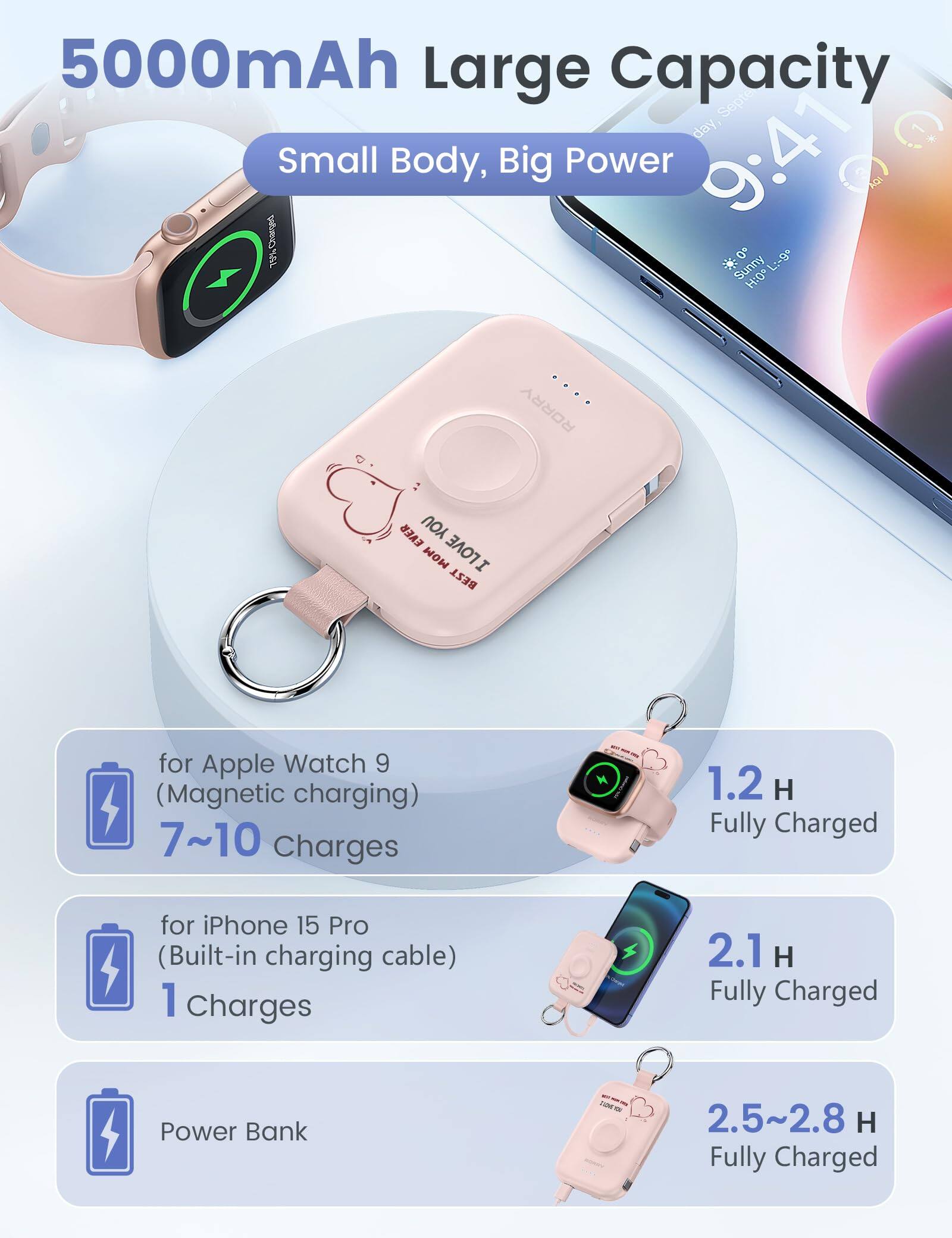 5000mAh Large Capacity  
Small Body, Big Power  

for Apple Watch 9 (Magnetic charging)  
7~10 Charges  
1.2 H Fully Charged  

for iPhone 15 Pro (Built-in charging cable)  
1 Charges  
2.1 H Fully Charged  

Power Bank  
2.5~2.8 H Fully Charged