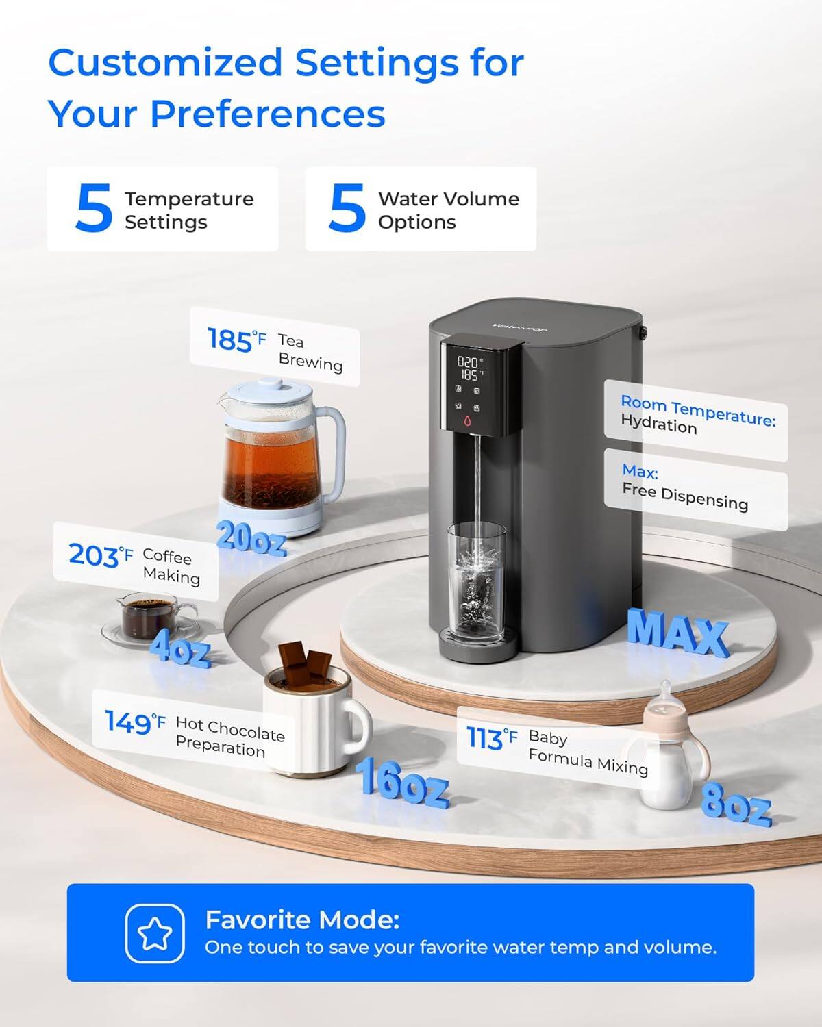 Customized Settings for Your Preferences

- 5 Temperature Settings
- 5 Water Volume Options

1. 185°F Tea Brewing
2. 203°F Coffee Making (20 oz, 4 oz MAX)
3. 149°F Hot Chocolate Preparation (16 oz)
4. 113°F Baby Formula Mixing (8 oz)

- Room Hydration Temperature: Max Free Dispensing

Favorite Mode: One touch to save your favorite water temp and volume.