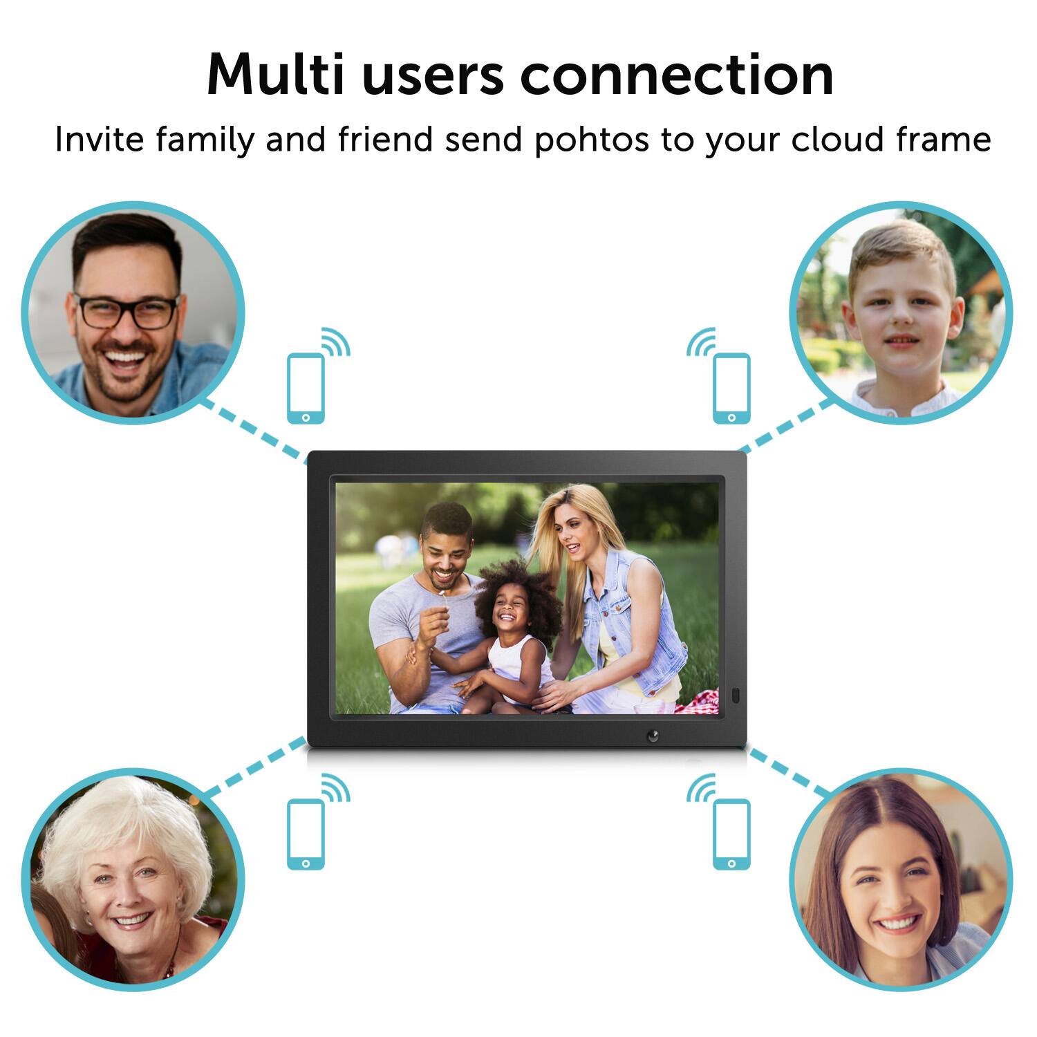 Multi users connection  
Invite family and friend send photos to your cloud frame