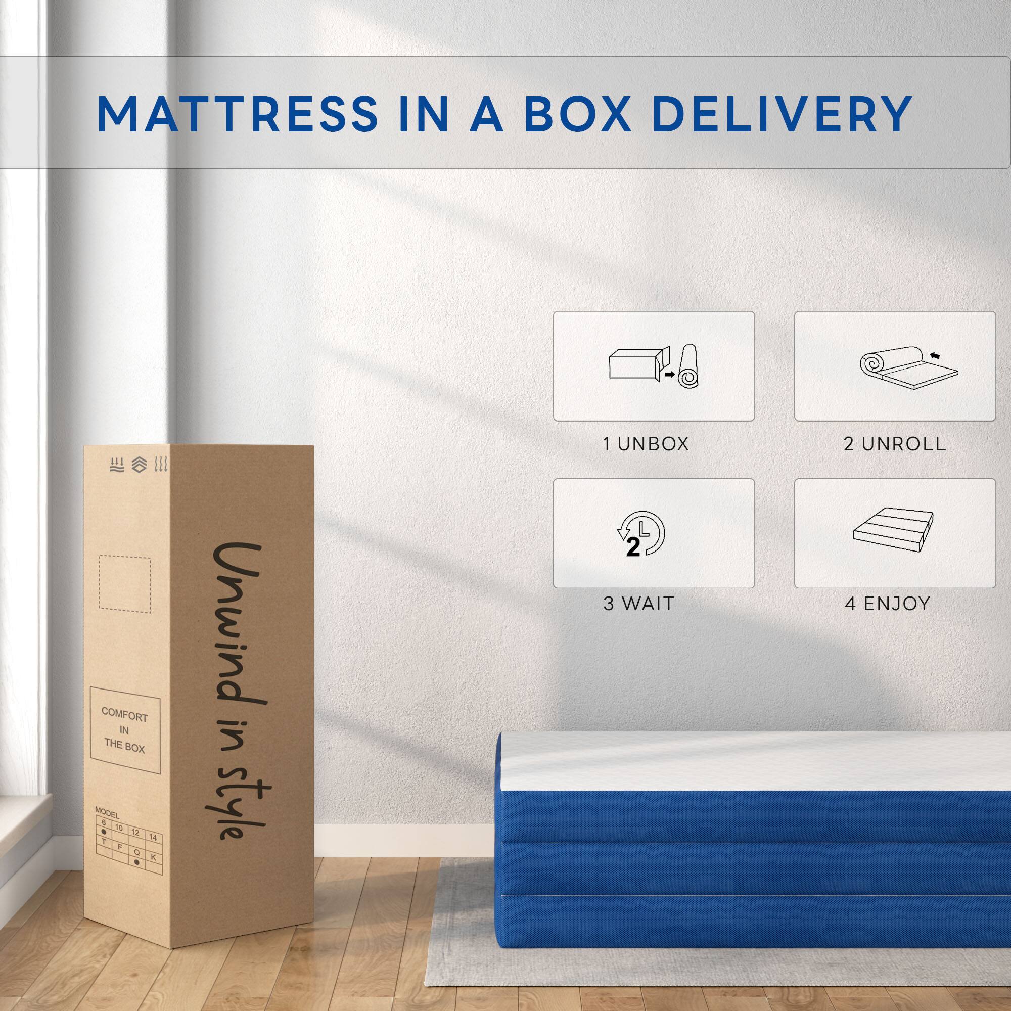 MATTRESS IN A BOX DELIVERY

1 UNBOX
2 UNROLL
3 WAIT
4 ENJOY

Unwind in style

COMFORT IN THE BOX