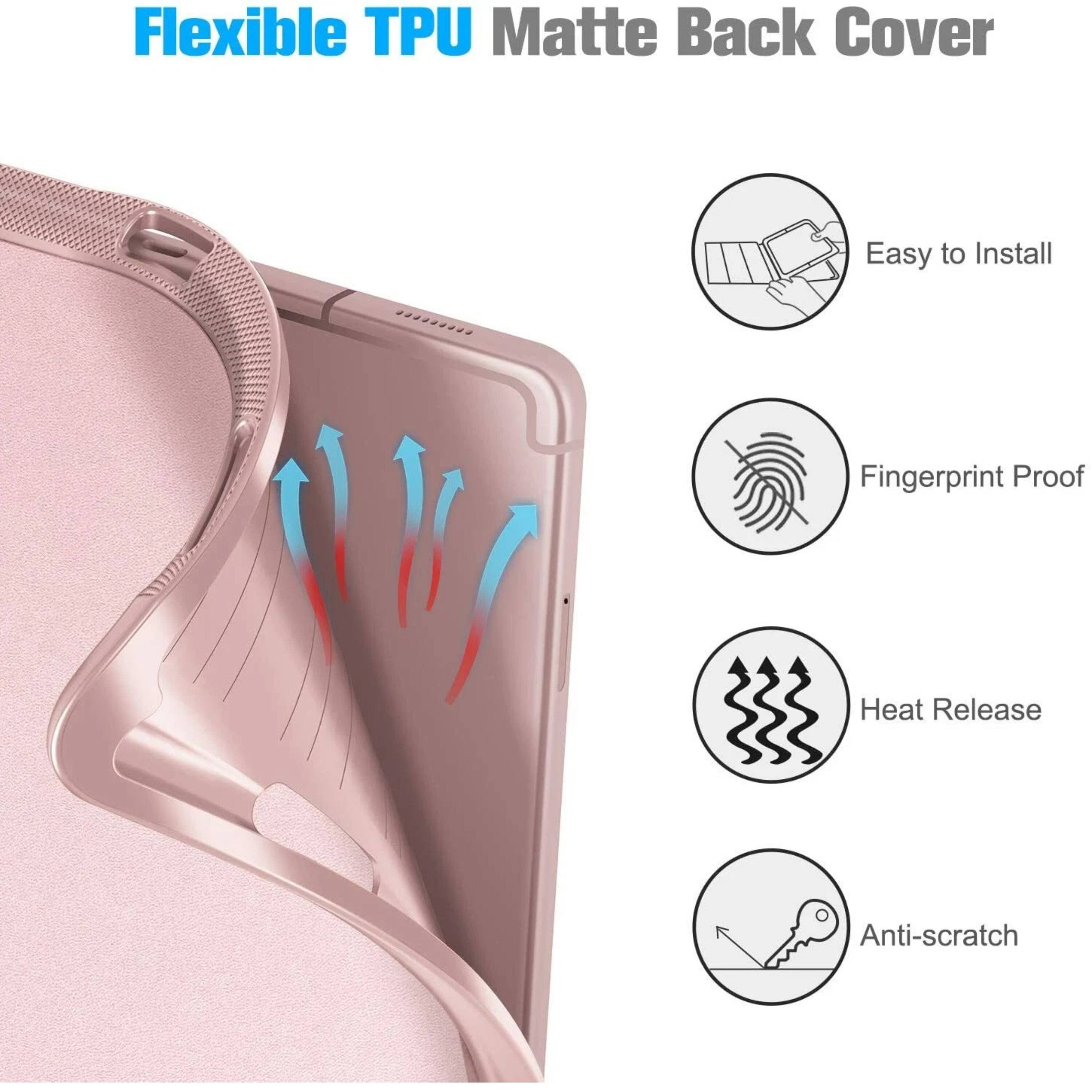 Flexible TPU Matte Back Cover

- Easy to Install
- Fingerprint Proof
- Heat Release
- Anti-scratch