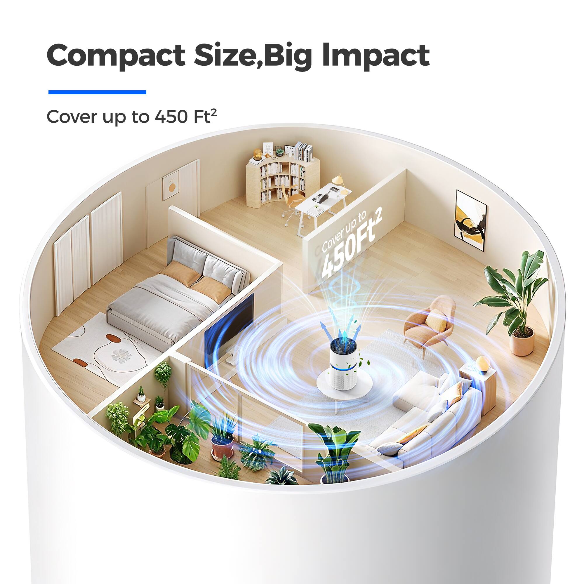 Compact Size, Big Impact  
Cover up to 450 Ft²