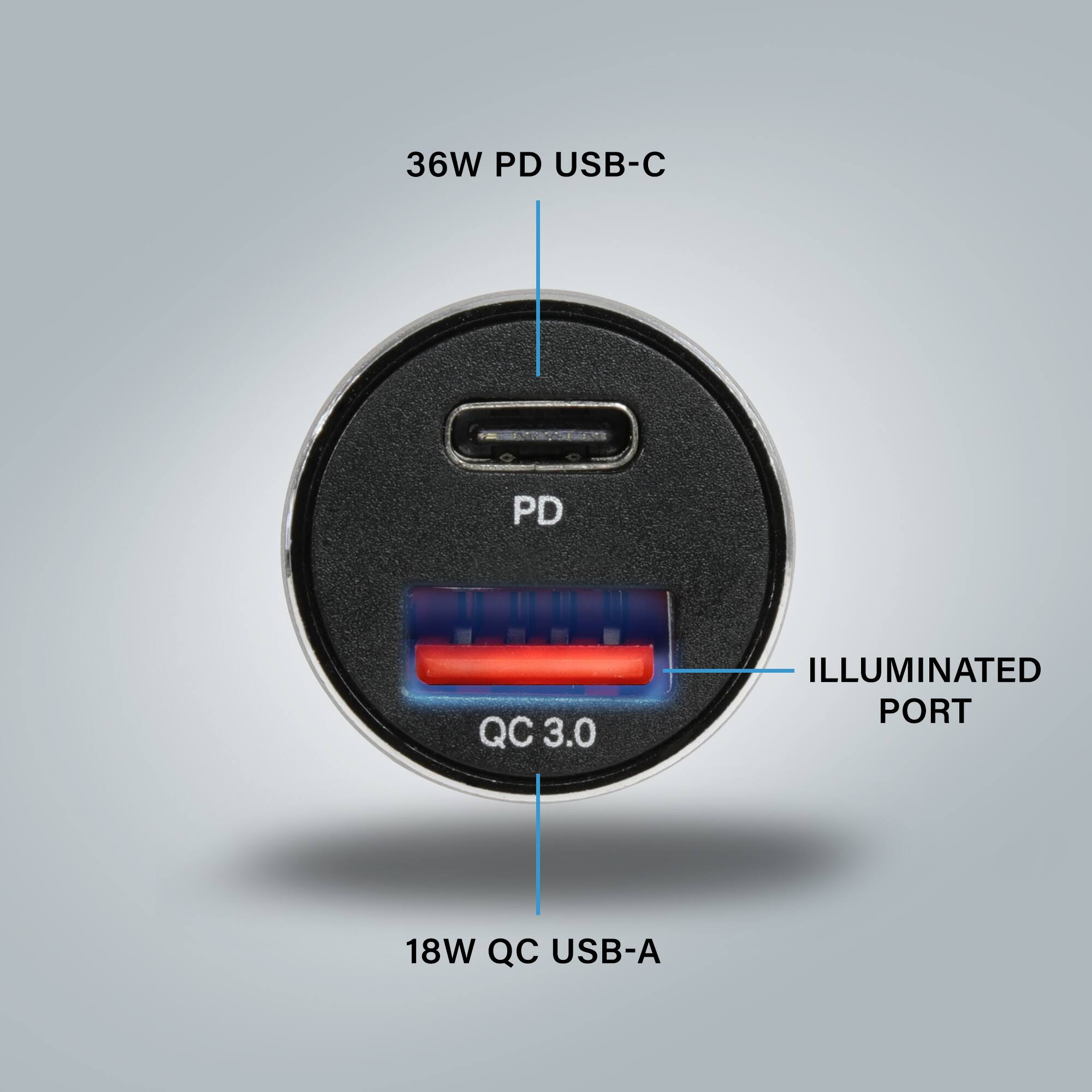 36W PD USB-C  
ILLUMINATED PORT  
18W QC USB-A