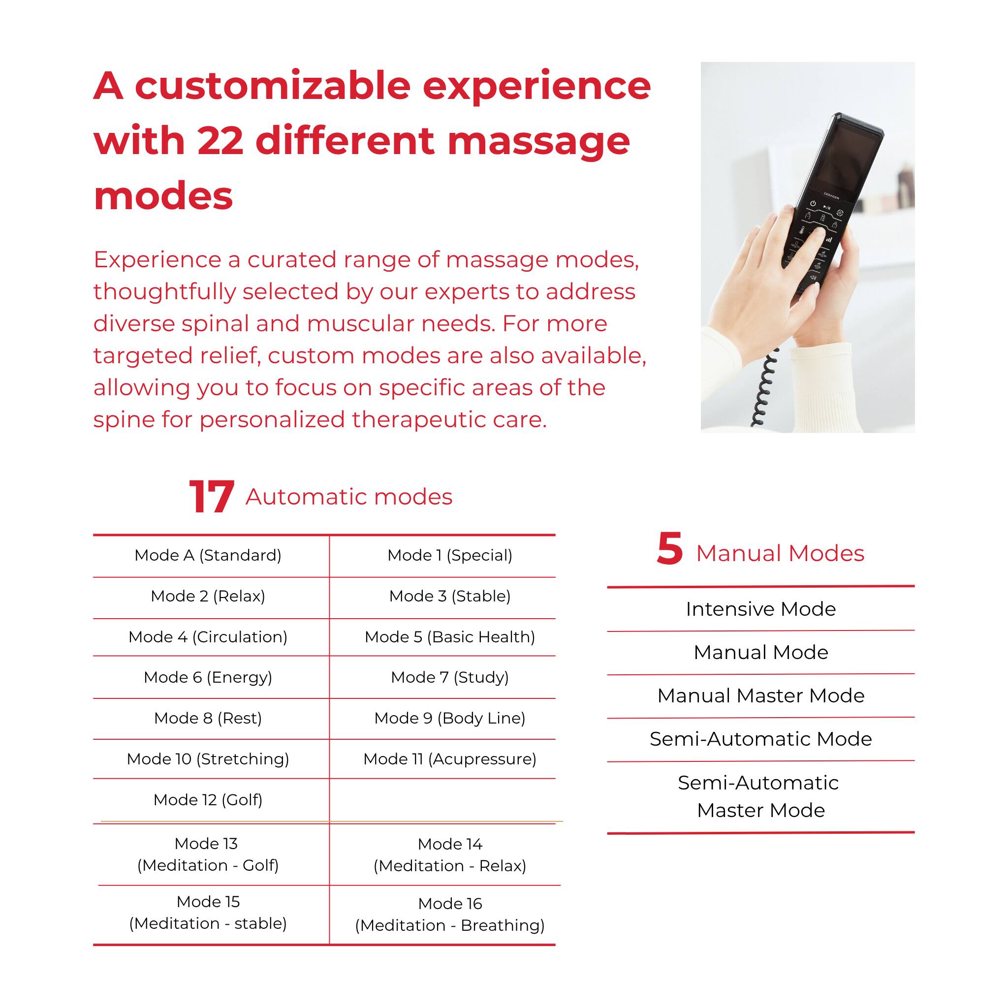 A customizable experience with 22 different massage modes
Experience a curated range of massage modes, thoughtfully selected by our experts to address diverse spinal and muscular needs. For more targeted relief, custom modes are also available, allowing you to focus on specific areas of the spine for personalized therapeutic care.
17 Automatic modes
Mode A (Standard)
Mode 1 (Special)
Mode 2 (Relax)
Mode 3 (Stable)
Mode 4 (Circulation)
Mode 5 (Basic Health)
Mode 6 (Energy)
Mode 7 (Study)
Mode 8 (Rest)
Mode 9 (Body Line)
Mode 10 (Stretching)
Mode 11 (Acupressure)
Mode 12 (Golf)
Mode 13 (Meditation - Golf)
Mode 14 (Meditation - Relax)
Mode 15 (Meditation - stable)
Mode 16 (Meditation - Breathing)
5 Manual Modes
Intensive Mode
Manual Mode
Manual Master Mode
Semi-Automatic Mode
Semi-Automatic Master Mode