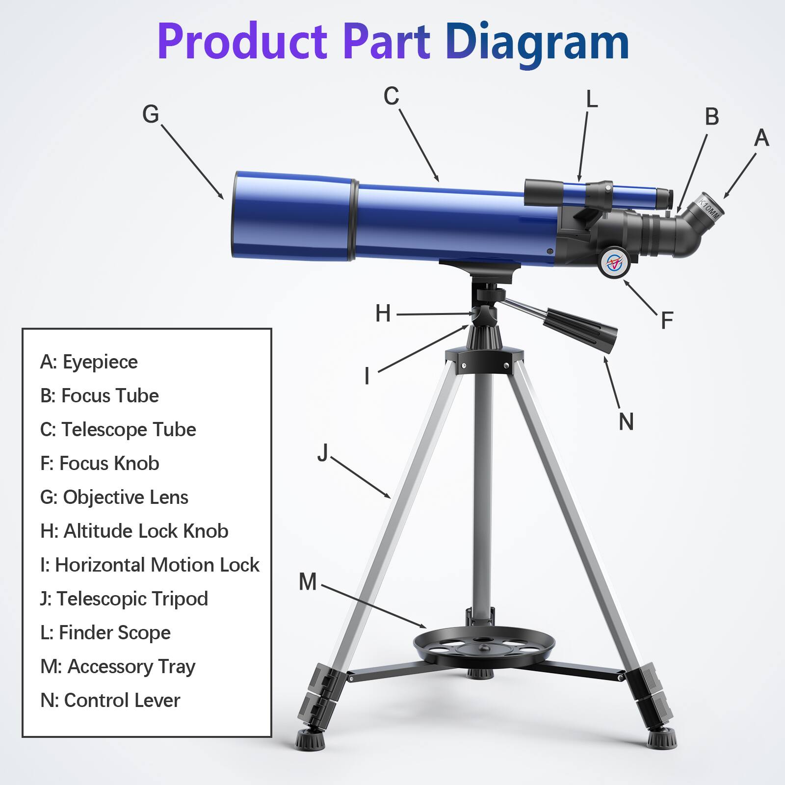 Product Part Diagram

A: Eyepiece  
B: Focus Tube  
C: Telescope Tube  
F: Focus Knob  
G: Objective Lens  
H: Altitude Lock Knob  
I: Horizontal Motion Lock  
J: Telescopic Tripod  
L: Finder Scope  
M: Accessory Tray  
N: Control Lever
