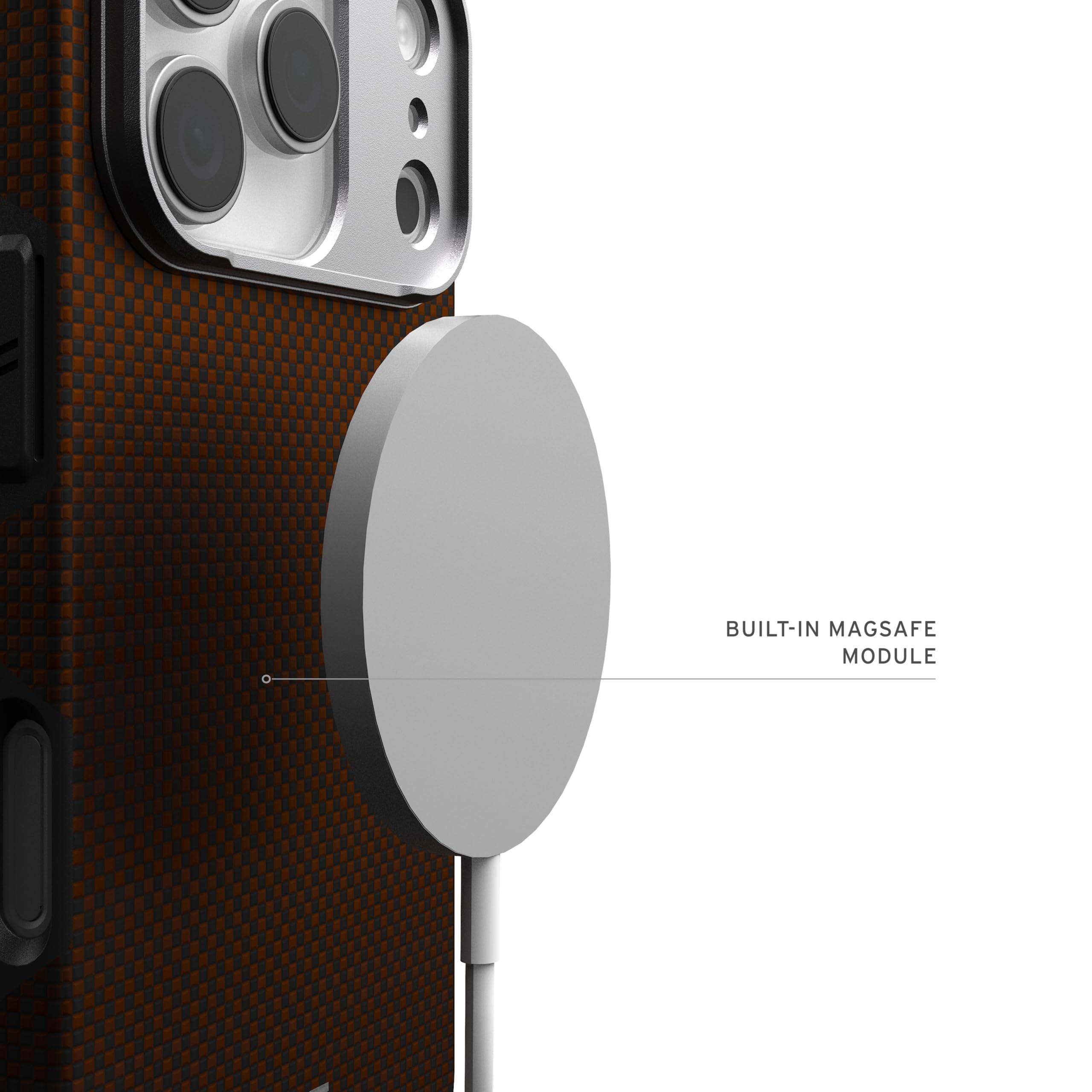 BUILT-IN MAGSAFE MODULE