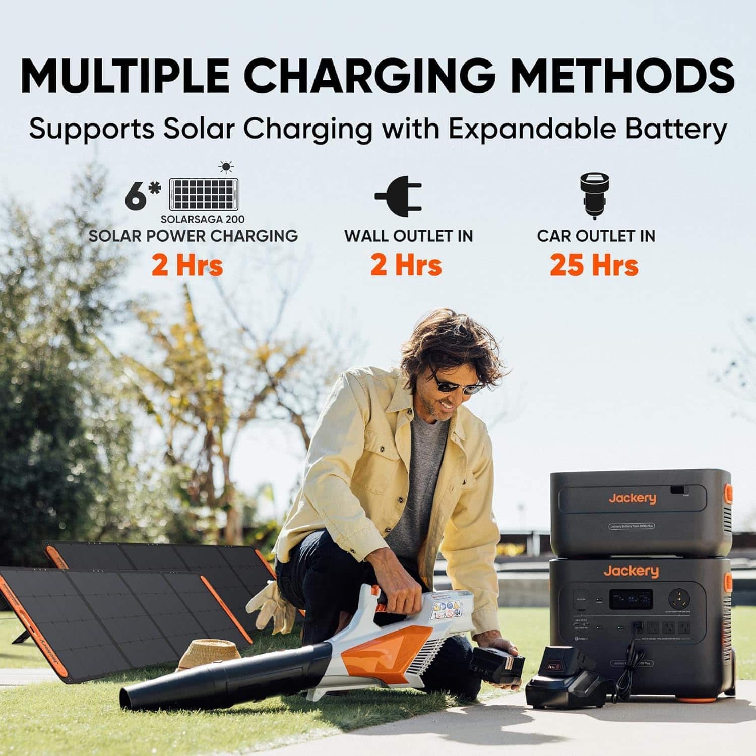 MULTIPLE CHARGING METHODS Supports Solar Charging with Expandable Battery 6* SOLARSAGA 200 SOLAR POWER CHARGING 2 Hrs WALL OUTLET IN 2 Hrs CAR OUTLET IN 25 Hrs Jackery