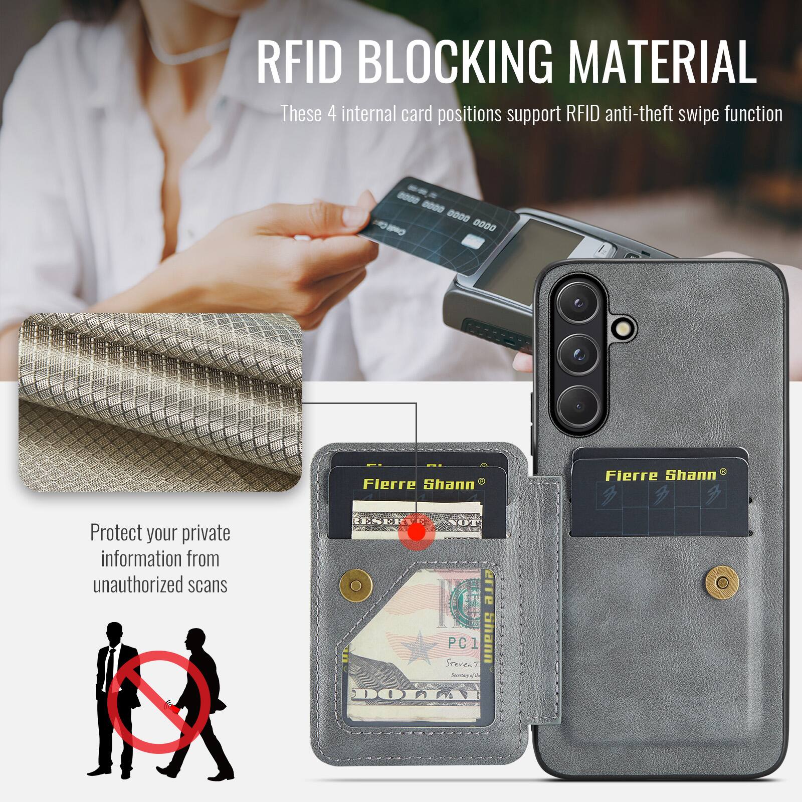 RFID BLOCKING MATERIAL

These 4 internal card positions support RFID anti-theft swipe function

Protect your private information from unauthorized scans

Fierre Shann

Fierre Shann

PC1

Shann Sey

DOA