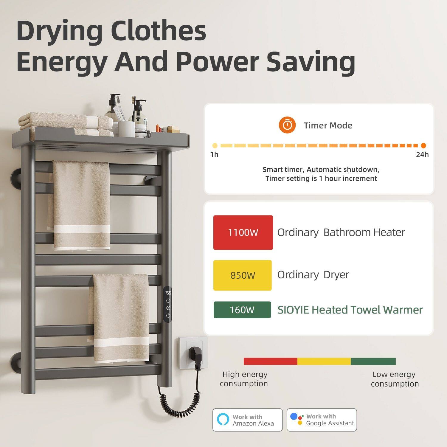 Drying Clothes Energy And Power Saving

Timer Mode
- Smart timer, Automatic shutdown, Timer setting is 1 hour increment
- 1h to 24h

1100W Ordinary Bathroom Heater
850W Ordinary Dryer
160W SIOYIE Heated Towel Warmer

High energy consumption
Low energy consumption

Work with Amazon Alexa
Work with Google Assistant