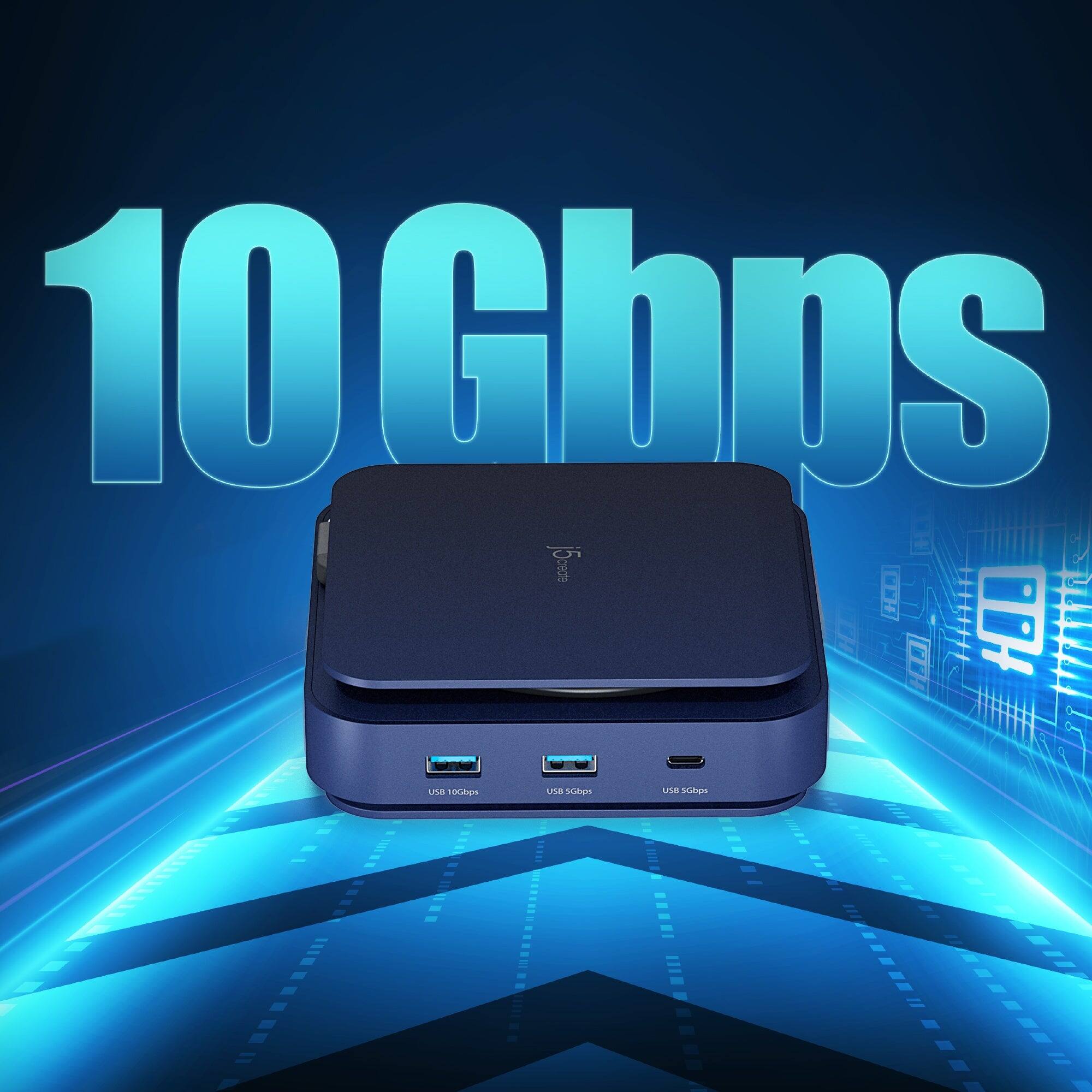 10 Gbps  
15 D  
RCHO 00 uA  
LB  
Soops  
Sun