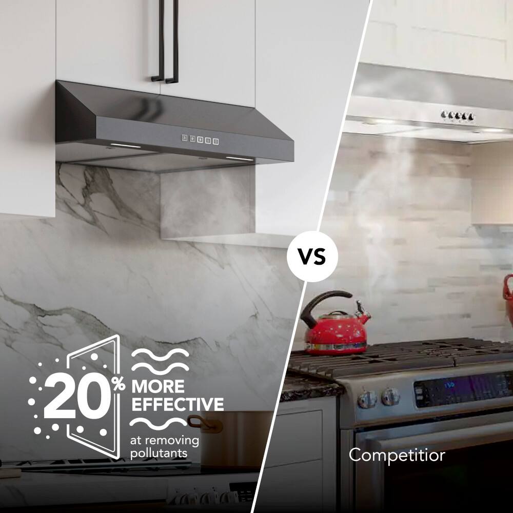 a + a3 a vs 20% MORE EFFECTIVE at removing pollutants Competitor