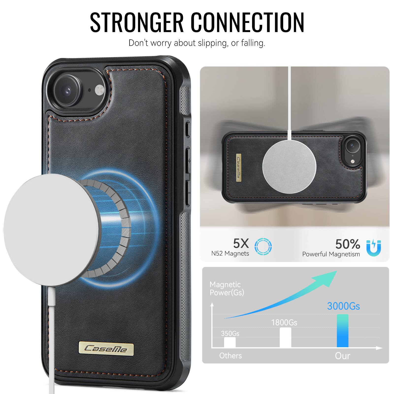 STRONGER CONNECTION  
Don't worry about slipping, or falling.  

Losalila 5X N52 Magnets  
50% Powerful Magnetism  
Magnetic Power(Gs)  
3000Gs  
350Gs  
1800Gs  

CaseNe  
Others