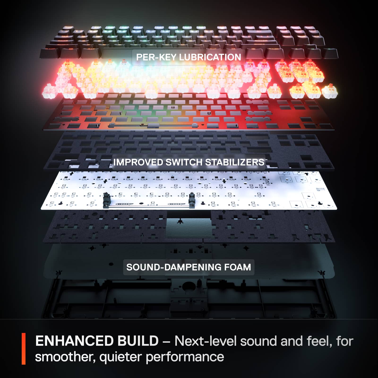 Enhanced Build - Next-level sound and feel, for smoother, quieter performance.
