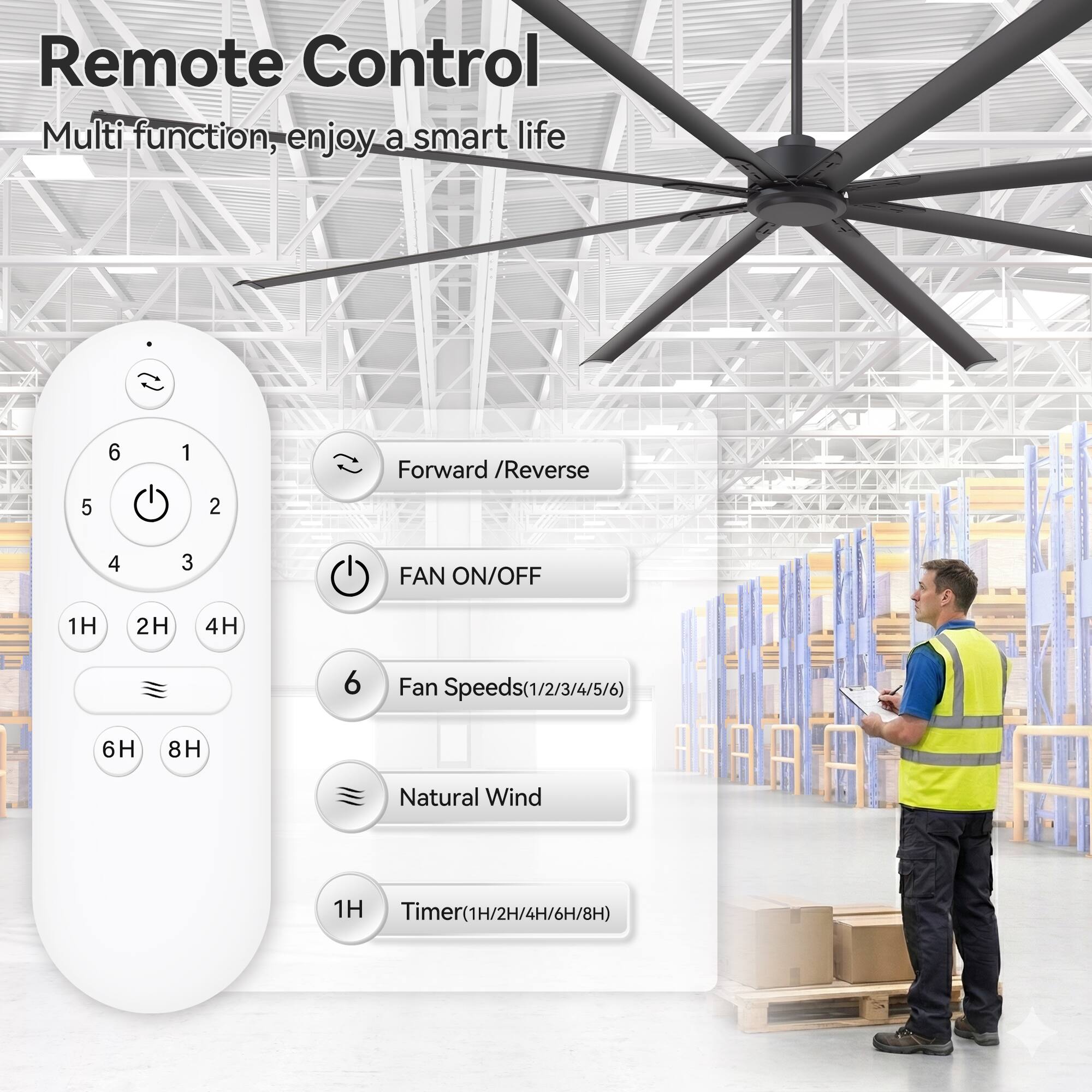 Remote Control  
Multi function, enjoy a smart life  

- Forward / Reverse  
- FAN ON/OFF  
- Fan Speeds (1/2/3/4/5/6)  
- Natural Wind  
- Timer (1H/2H/4H/6H/8H)