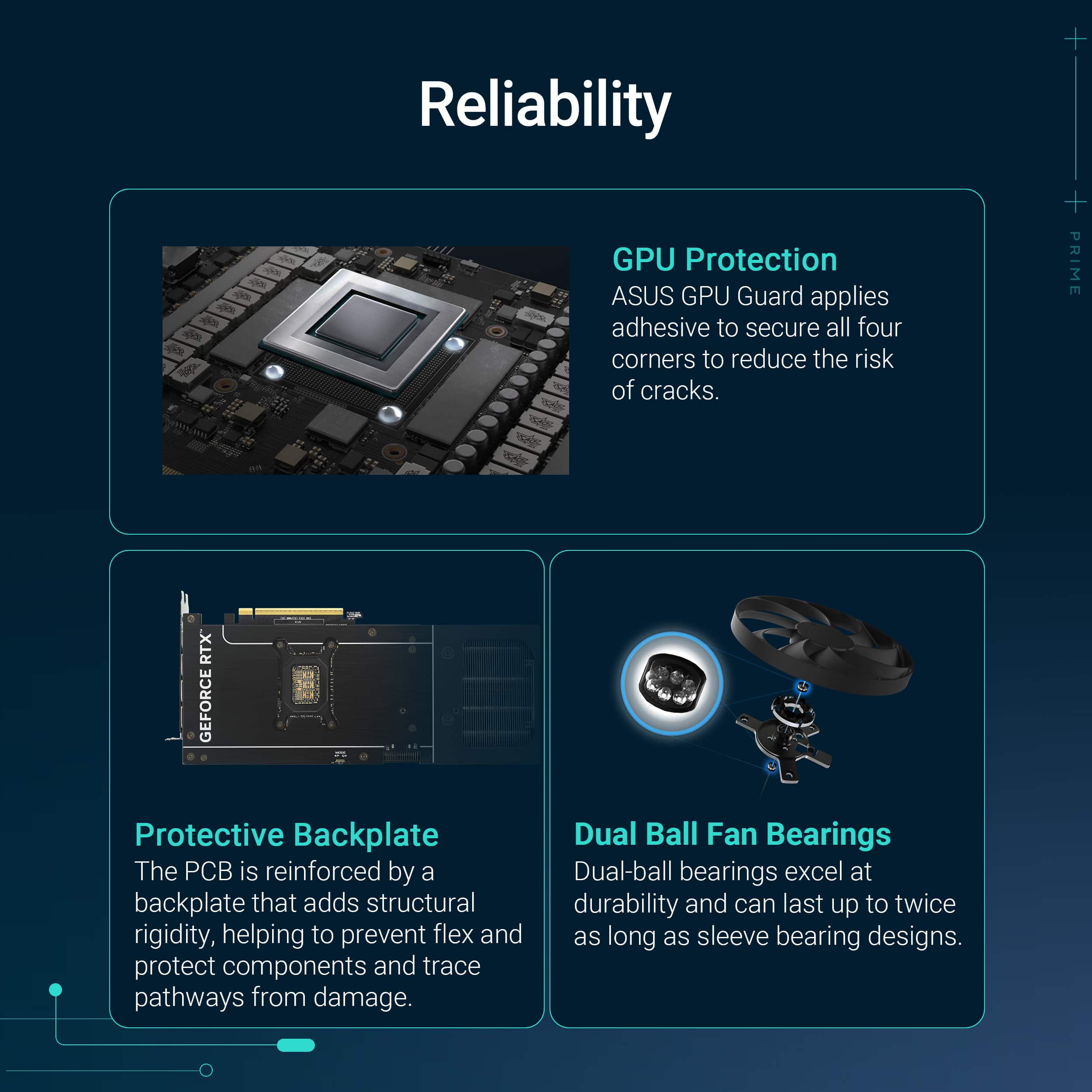 Reliability:
* GPU Protection: ASUS GPU Guard applies adhesive to secure all four corners to reduce the risk of cracks.
* Protective Backplate: The PCB is reinforced by a backplate that adds structural rigidity, helping to prevent flex and protect components and trace pathways from damage.
Dual Ball Fan Bearings:
* Dual-ball bearings excel at durability and can last up to twice as long as sleeve bearing designs.