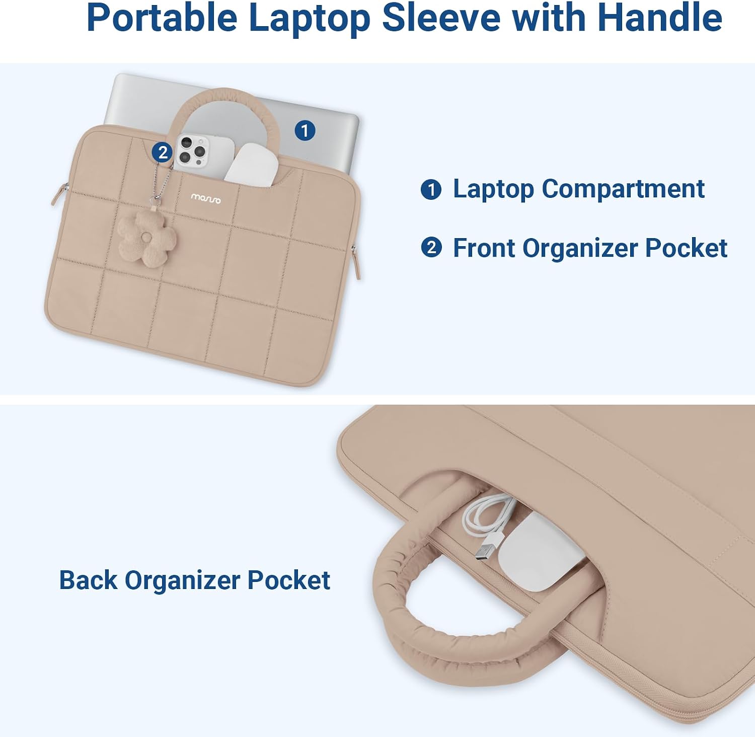 Portable Laptop Sleeve with Handle

1. Laptop Compartment
2. Front Organizer Pocket

Back Organizer Pocket