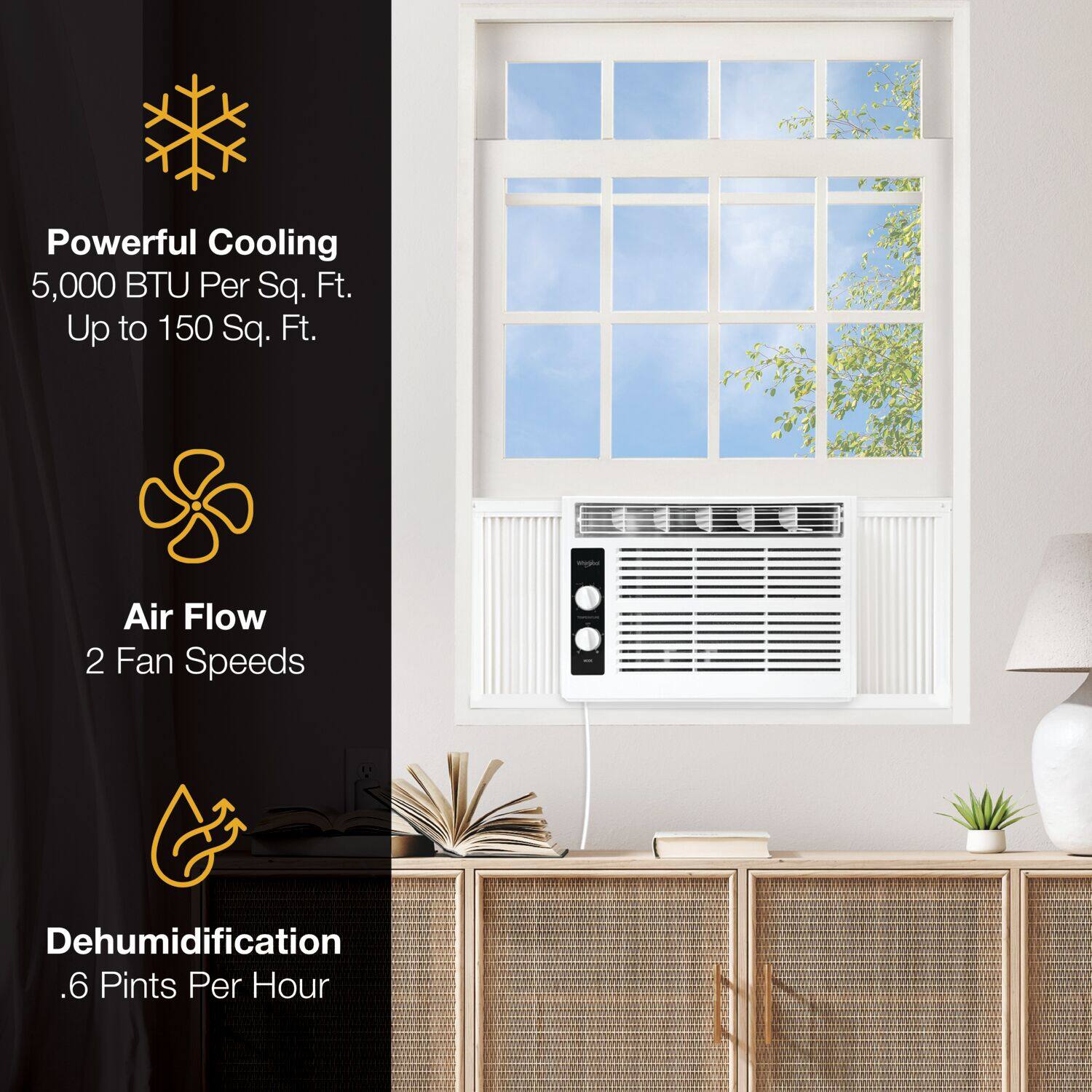 The text on the image can be grouped and corrected as follows:
1. Powerful Cooling: 5,000 BTU per sq. ft. up to 150 sq. ft.
2. Air Flow: 2 fan speeds
3. Dehumidification: .6 pints per hour
The text describes the features of an air conditioner, including its cooling capacity, airflow options, and dehumidification capabilities.
