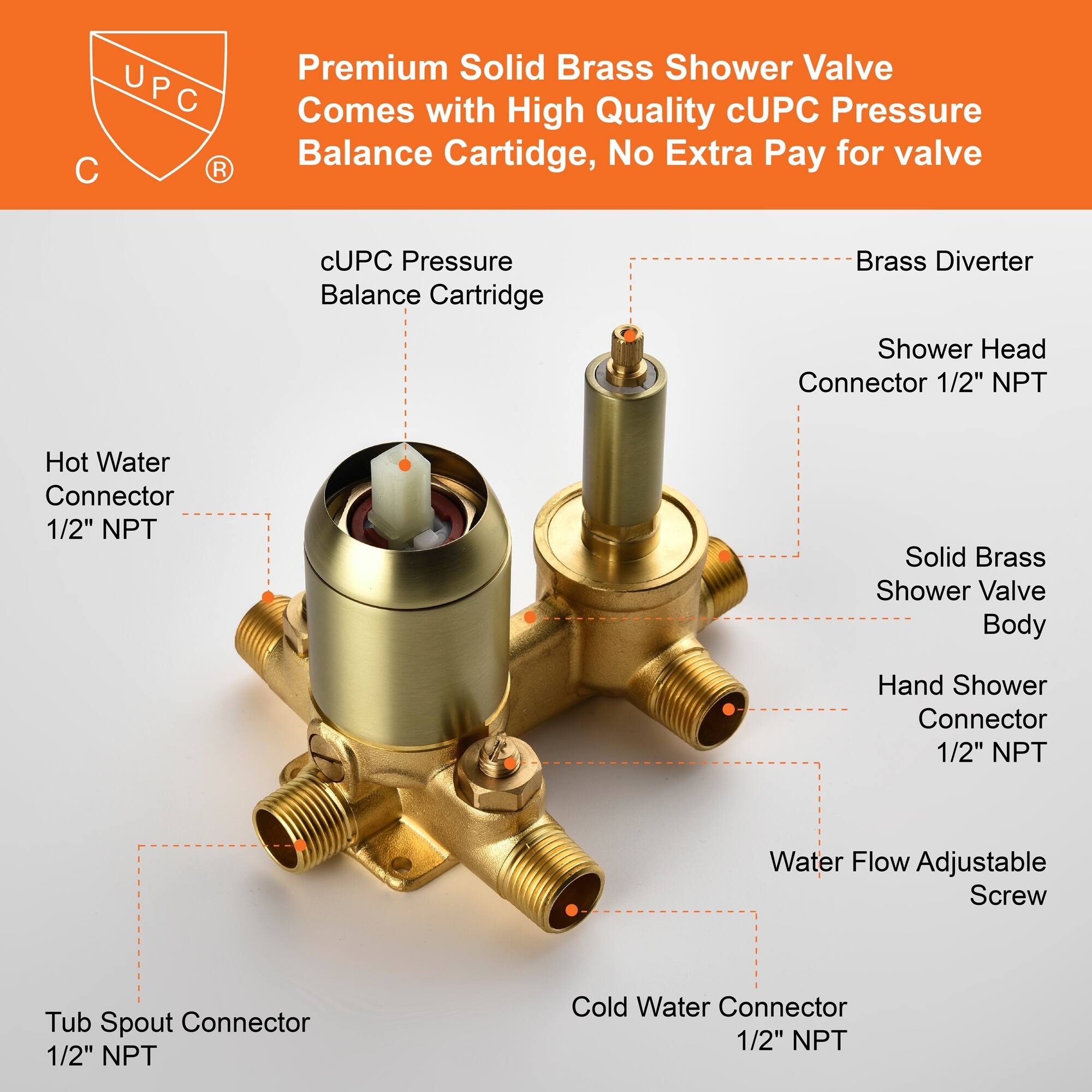 UPC Premium Solid Brass Shower Valve Comes with High Quality cUPC Pressure Balance Cartridge, No Extra Pay for valve cUPC Pressure Balance Cartridge Brass Diverter Shower Head Connector 1/2" NPT Hot Water Connector 1/2" NPT Solid Brass Shower Valve Body Hand Shower Connector 1/2" NPT Water Flow Adjustable Screw Tub Spout Connector 1/2" NPT Cold Water Connector 1/2" NPT