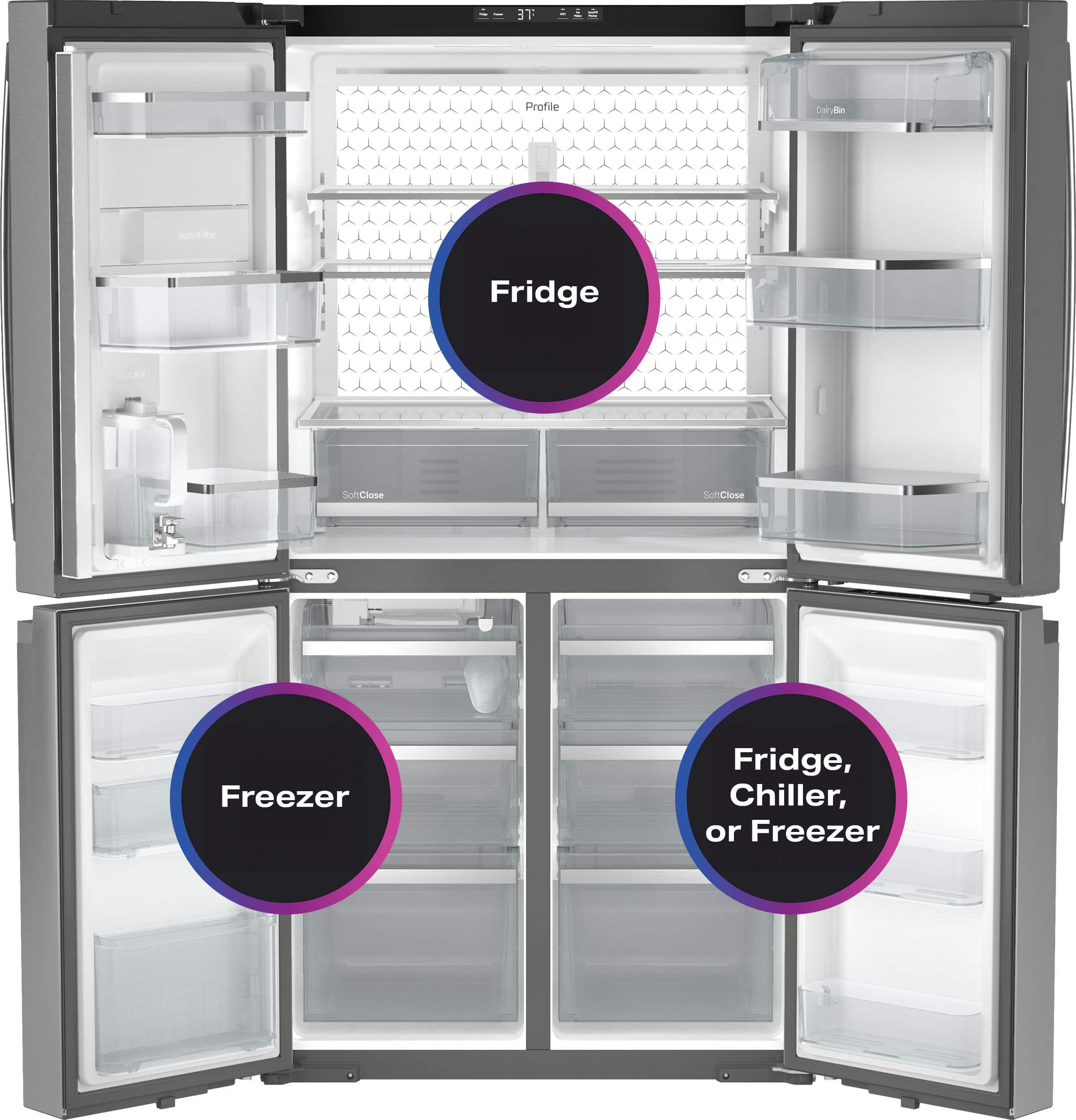 The image shows a refrigerator with three compartments, labeled as "Fridge," "Chiller," and "Freezer." The refrigerator is empty, with no food or drinks visible inside. The labels on the compartments indicate their specific functions, with the "Fridge" compartment being for perishable items, the "Chiller" compartment for chilled items, and the "Freezer" compartment for frozen items. The refrigerator is designed to keep food items fresh and organized, making it easier for users to store and access their food and drinks.