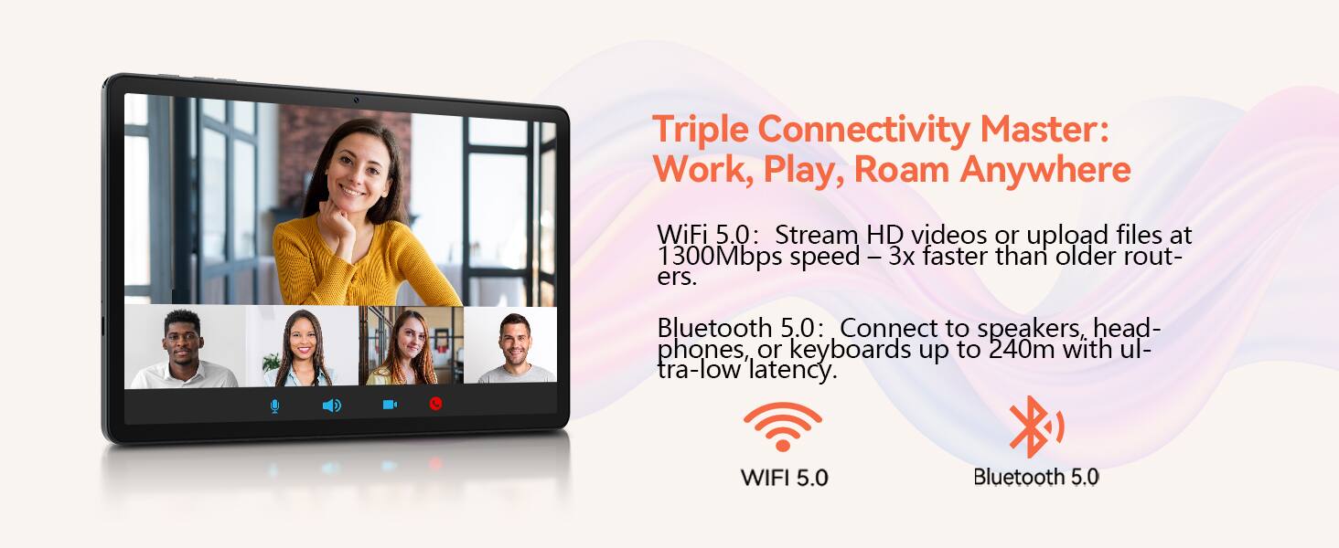 Triple Connectivity Master: Work, Play, Roam Anywhere

WiFi 5.0: Stream HD videos or upload files at 1300Mbps speed - 3x faster than older routers.

Bluetooth 5.0: Connect to speakers, headphones, or keyboards up to 240m with ultra-low latency.

WIFI 5.0 Bluetooth 5.0