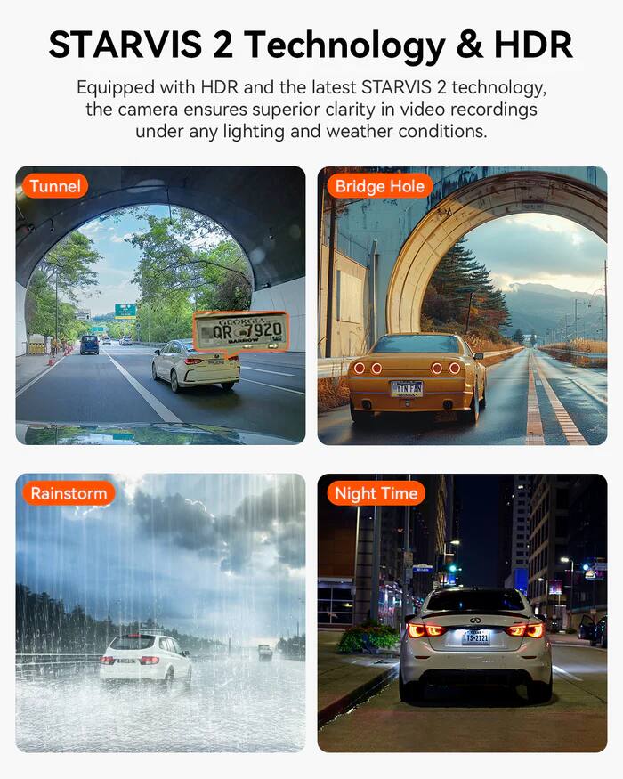 STARVIS 2 Technology & HDR  
Equipped with HDR and the latest STARVIS 2 technology, the camera ensures superior clarity in video recordings under any lighting and weather conditions.  

- Tunnel  
- Bridge Hole  
- Rainstorm  
- Night Time