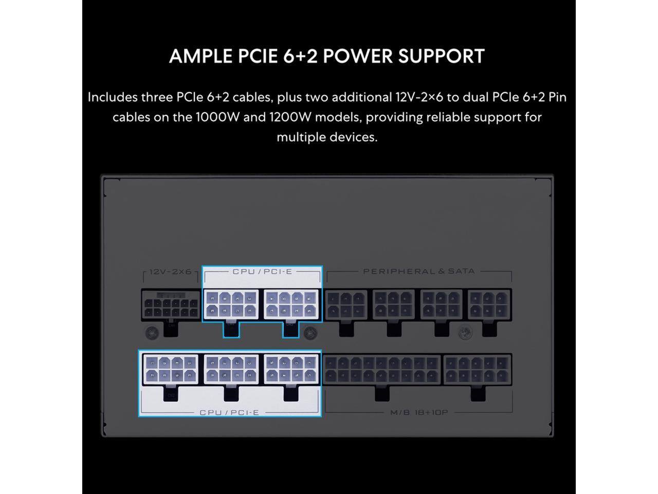 AMPLE PCIe 6+2 POWER SUPPORT

Includes three PCIe 6+2 cables, plus two additional 12V-2x6 to dual PCIe 6+2 Pin cables on the 1000W and 1200W models, providing reliable support for multiple devices.

12V-2x6 CPU/PCI-E  
CPU/PCI-E  
PERIPHERAL & SATA  
M/B 18+10P