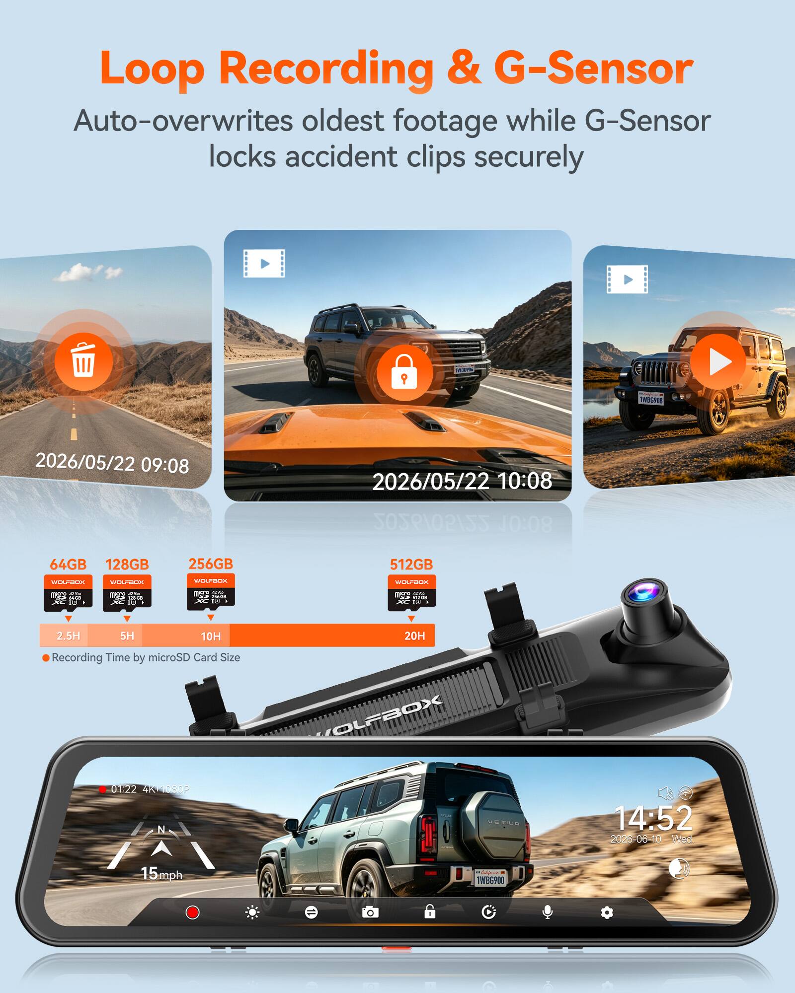 Loop Recording & G-Sensor  
Auto-overwrites oldest footage while G-Sensor locks accident clips securely  

TIMBGROS  
2026/05/22 09:08  
2026/05/22 10:08  

64GB 128GB 256GB 512GB  

WOLFBOX  
WOLFBOX  
WOLFBOX  
WOLFBOX  

mare with ALOOR XC  
mara MYC. 19.68 ILS  
mero CD Ite:08 XC Its  

558  
2.5H  
5H  
10H  
20H  

Recording Time by microSD Card Size 01:22 4K+ 1080P N  

VOLFBOX VENUD  
14:52 2026-06-10 Wed.  
15mph  
1WB6900