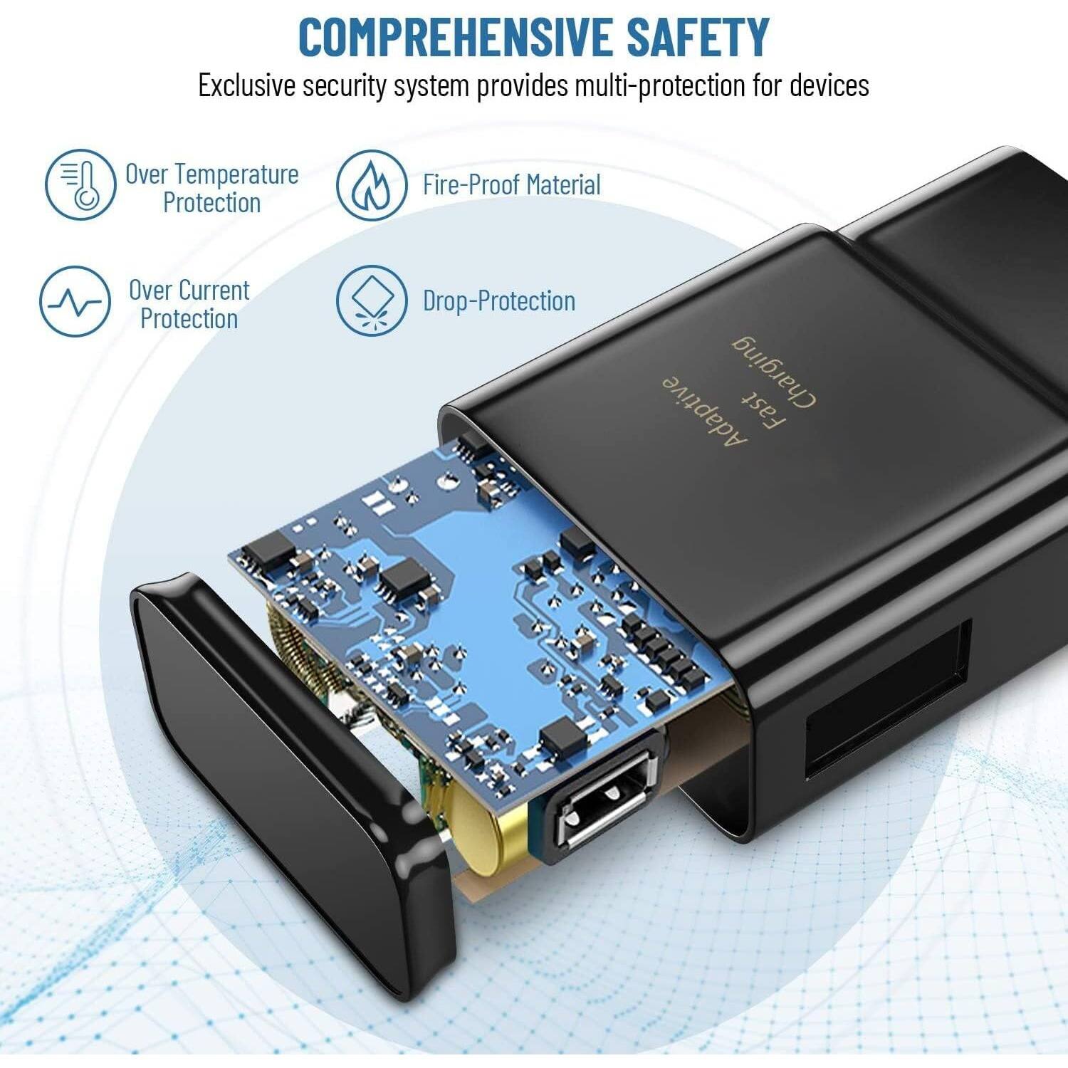 COMPREHENSIVE SAFETY
Exclusive security system provides multi-protection for devices
Over Temperature Protection
Fire-Proof Material
Over Current Protection
Drop-Protection
Adaptive Charging Fast
