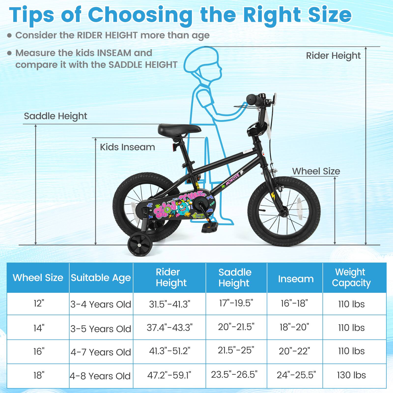 Tips of Choosing the Right Size

- Consider the RIDER HEIGHT more than age
- Measure the kids INSEAM and compare it with the SADDLE HEIGHT

| Wheel Size | Suitable Age | Rider Height | Saddle Height | Inseam | Weight Capacity |
|------------|-------------|-------------|--------------|--------|----------------|
| 12"        | 3-4 Years Old | 31.5"-41.3"  | 17"-19.5"     | 16"-18" | 110 lbs        |
| 14"        | 3-5 Years Old | 37.4"-43.3"  | 20"-21.5"     | 18"-20" | 110 lbs        |
| 16"        | 4-7 Years Old | 41.3"-51.2"  | 21.5"-25"     | 20"-22" | 110 lbs        |
| 18"        | 4-8 Years Old | 47.2"-59.1"  | 2