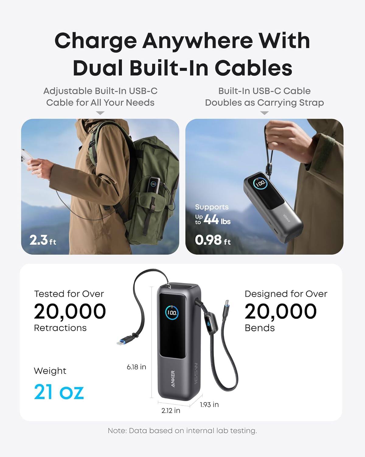 Charge Anywhere With Dual Built-In Cables

Adjustable Built-In USB-C Cable for All Your Needs

Built-In USB-C Cable Doubles as Carrying Strap

2.3 ft

Supports Up to 44 lbs

0.98 ft

Tested for Over 20,000 Retractions

Designed for Over 20,000 Bends

Weight 21 OZ

6.18 in

2.12 in

1.93 in

Note: Data based on internal lab testing.